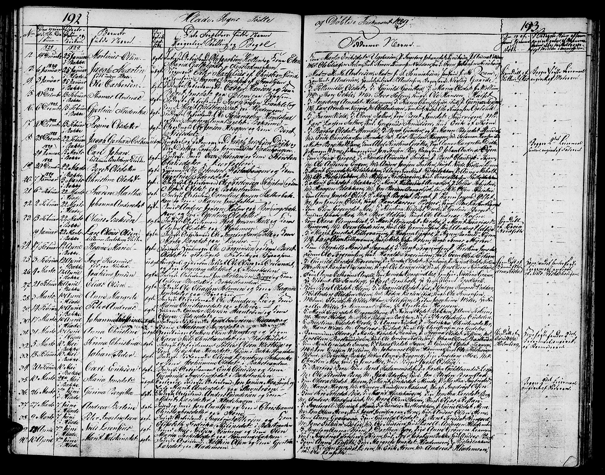 Ministerialprotokoller, klokkerbøker og fødselsregistre - Sør-Trøndelag, SAT/A-1456/606/L0306: Parish register (copy) no. 606C02, 1797-1829, p. 192-193