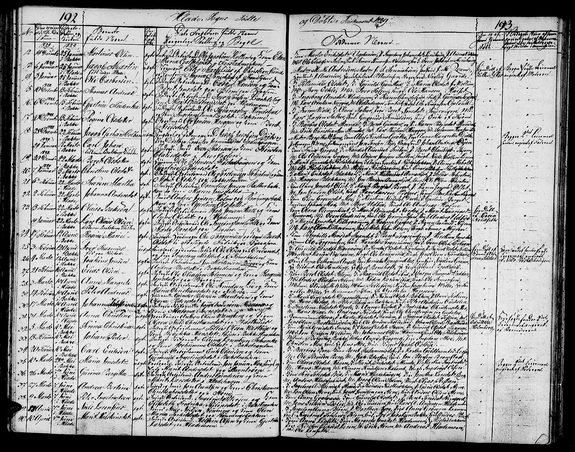 Ministerialprotokoller, klokkerbøker og fødselsregistre - Sør-Trøndelag, AV/SAT-A-1456/606/L0306: Parish register (copy) no. 606C02, 1797-1829, p. 192-193