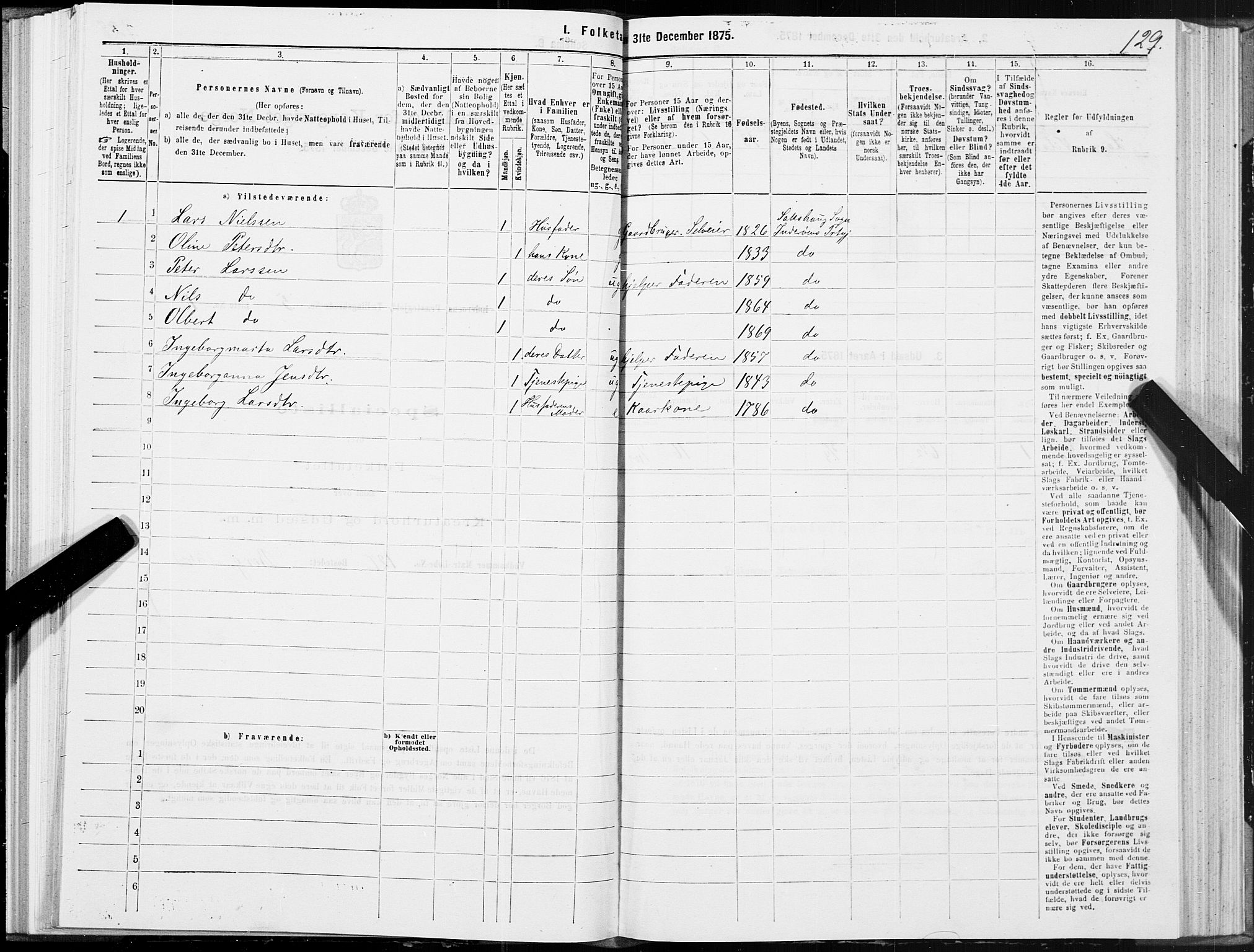 SAT, 1875 census for 1729P Inderøy, 1875, p. 3129