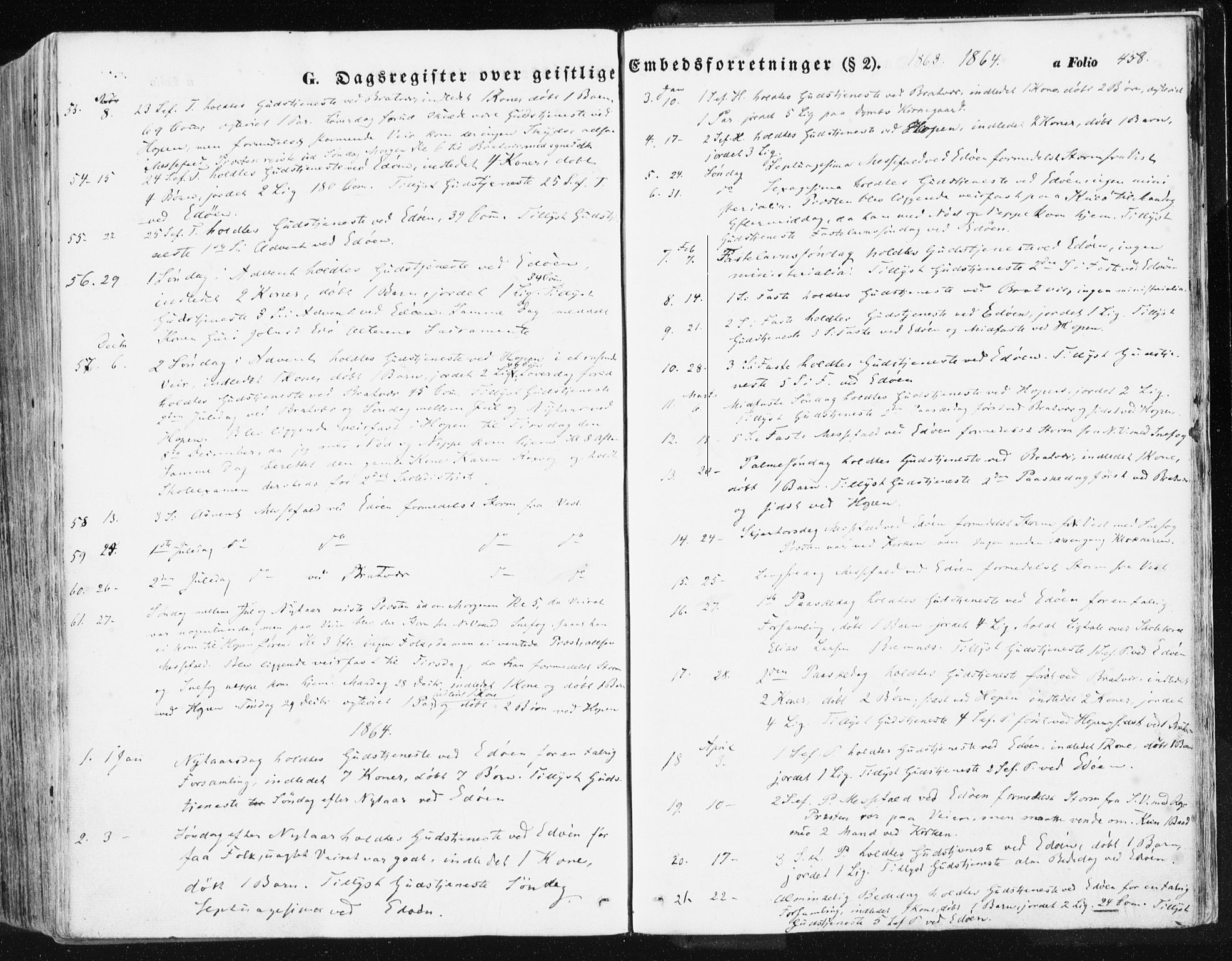 Ministerialprotokoller, klokkerbøker og fødselsregistre - Møre og Romsdal, AV/SAT-A-1454/581/L0937: Parish register (official) no. 581A05, 1853-1872, p. 458