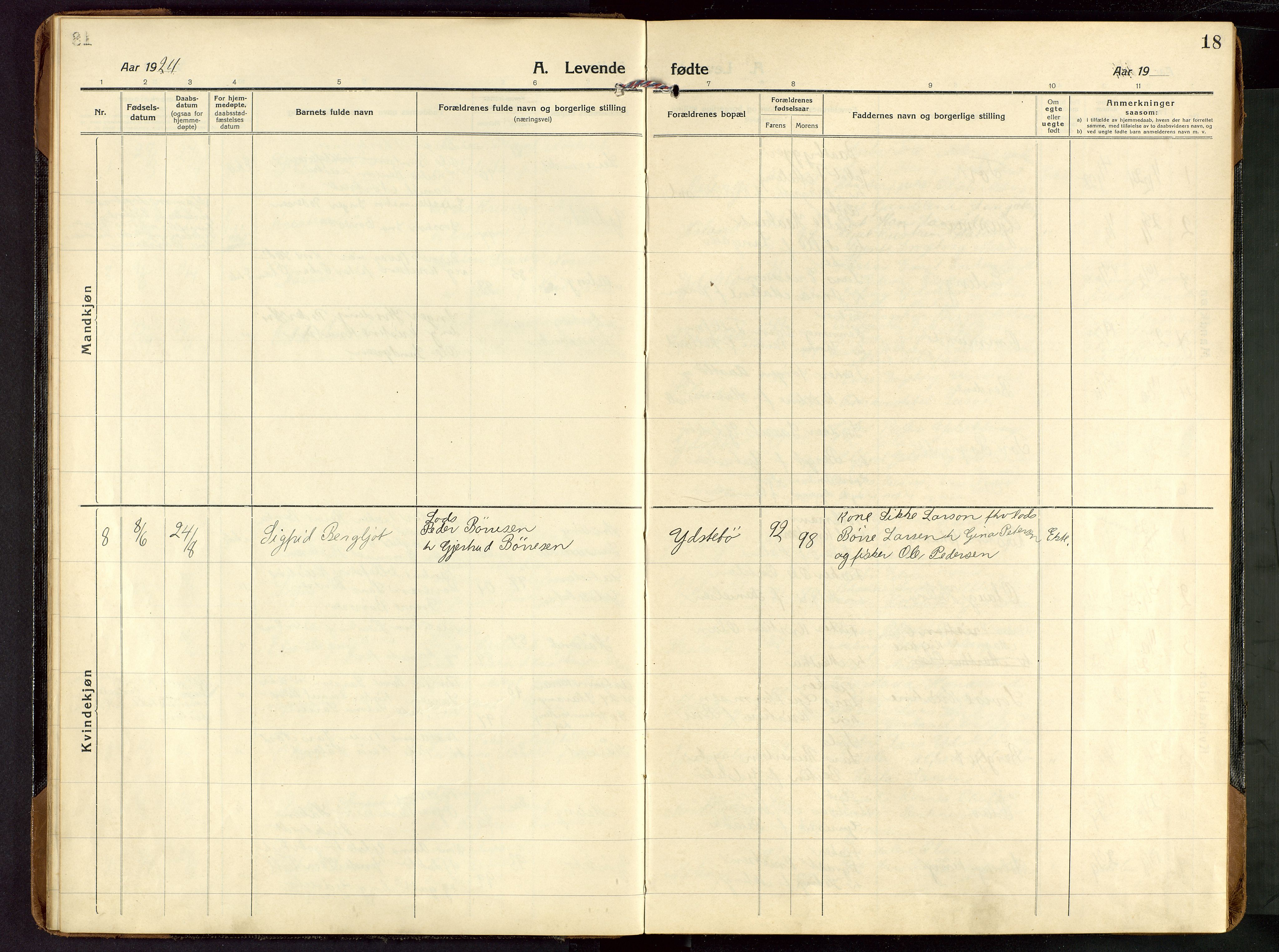 Rennesøy sokneprestkontor, AV/SAST-A -101827/H/Ha/Haa/L0018: Parish register (official) no. A 18, 1917-1937, p. 18