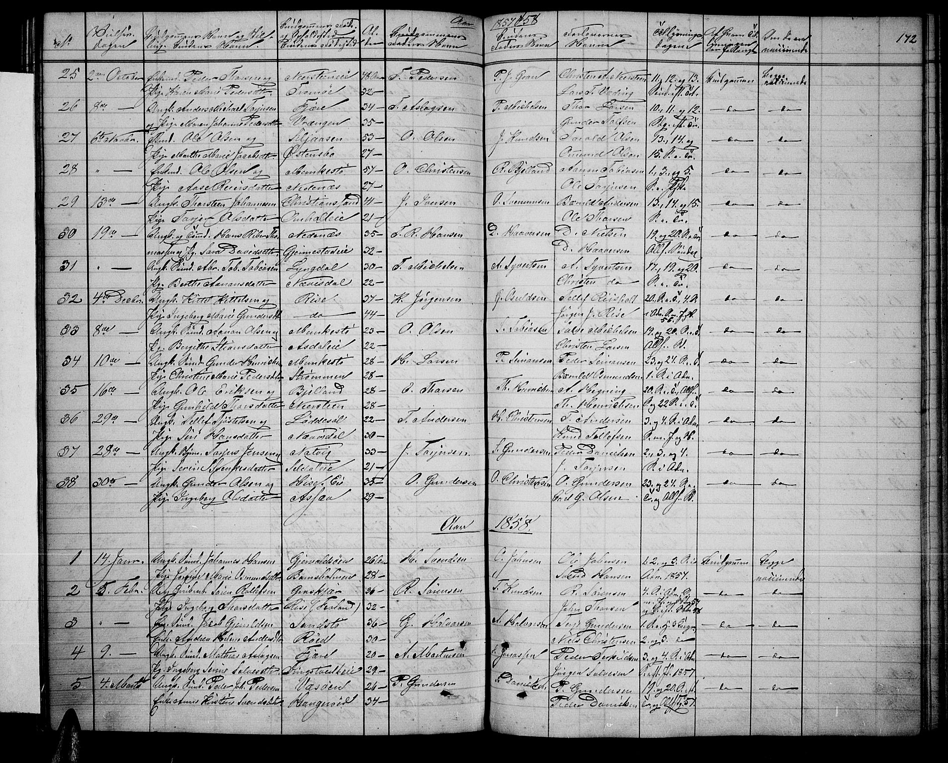 Øyestad sokneprestkontor, SAK/1111-0049/F/Fb/L0007: Parish register (copy) no. B 7, 1854-1872, p. 172