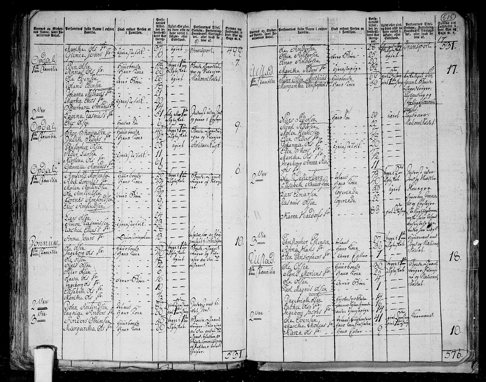 RA, 1801 census for 1727P Beitstad, 1801, p. 514b-515a