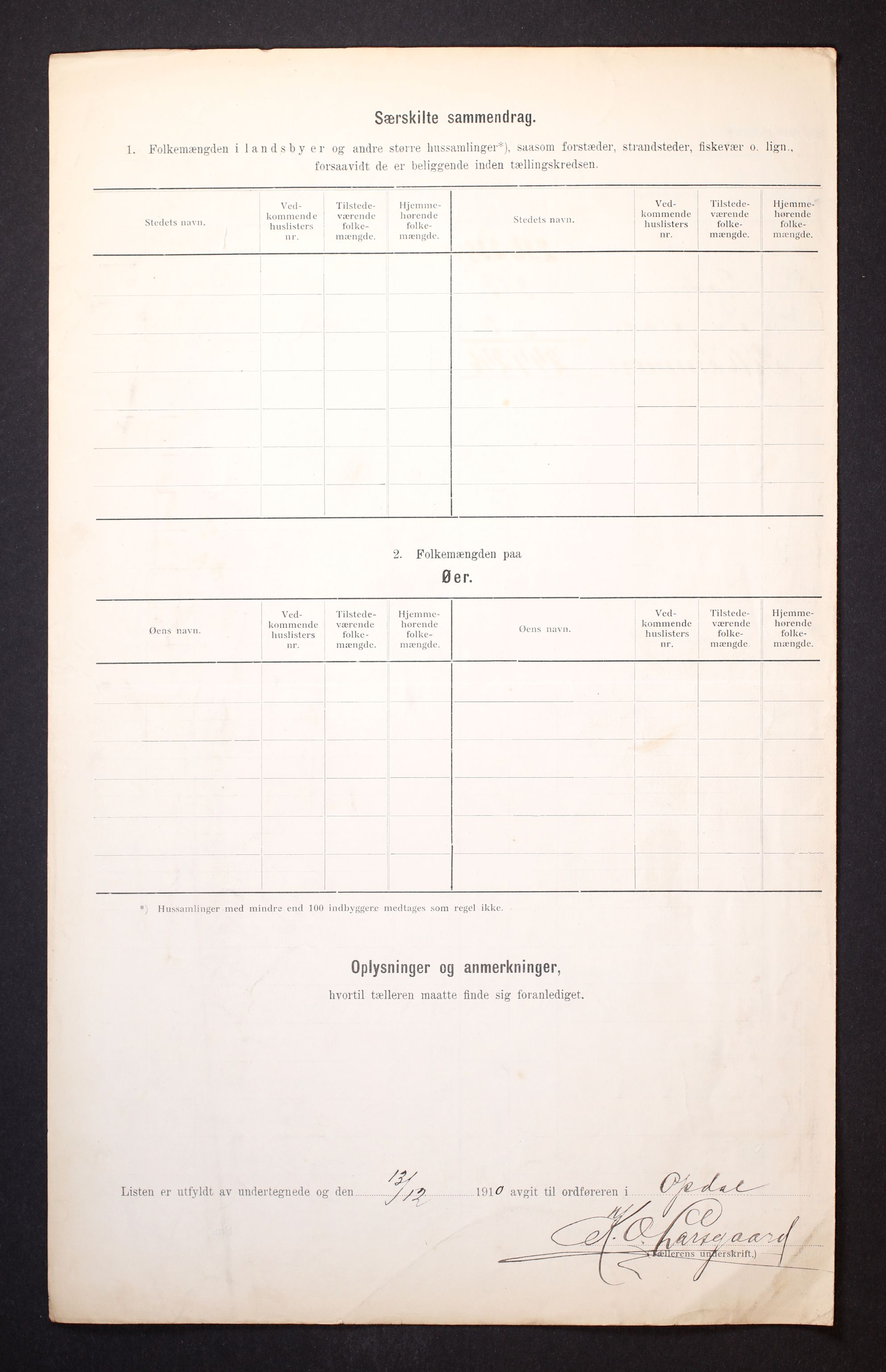 RA, 1910 census for Uvdal, 1910, p. 12