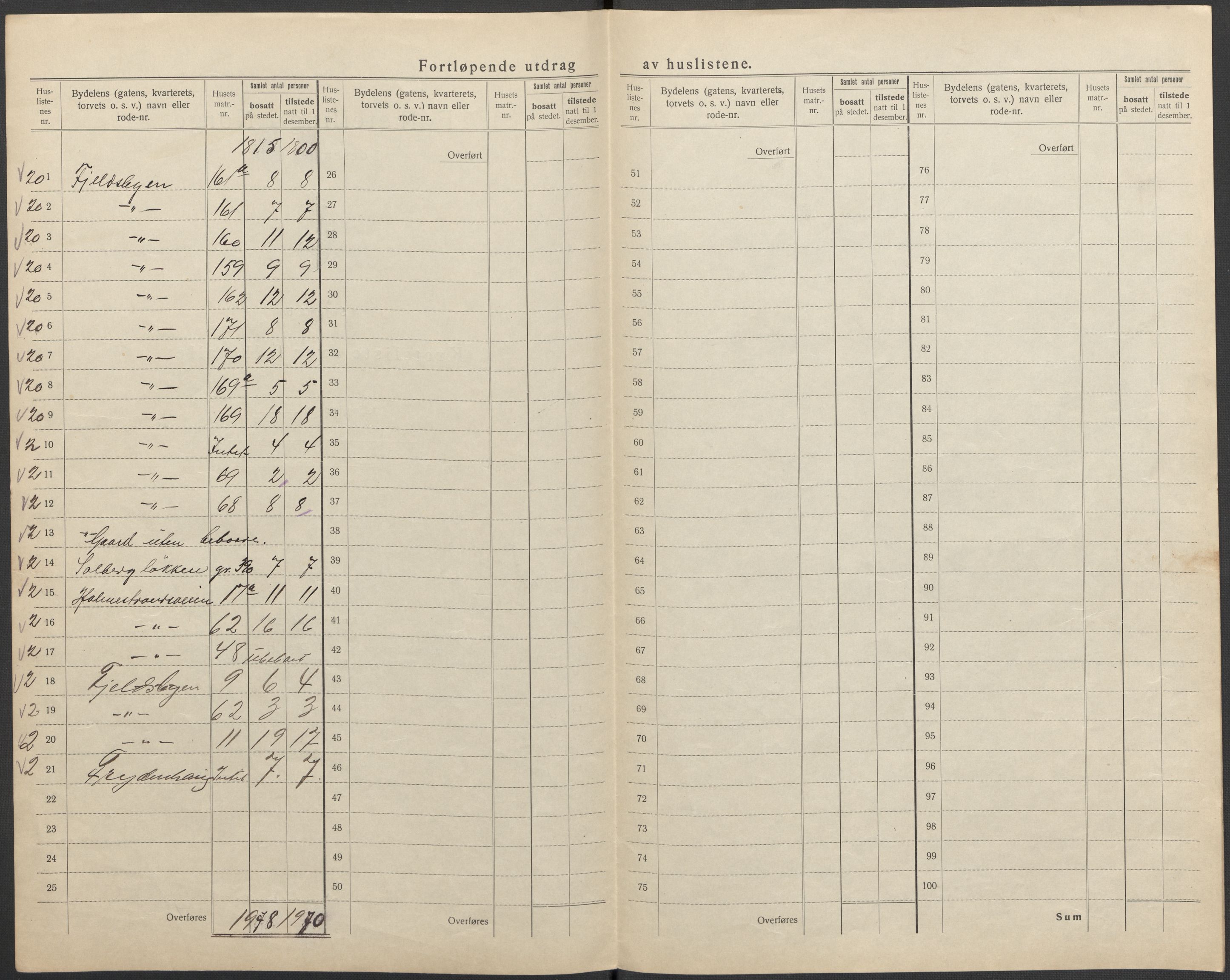 SAKO, 1920 census for Drammen, 1920, p. 86