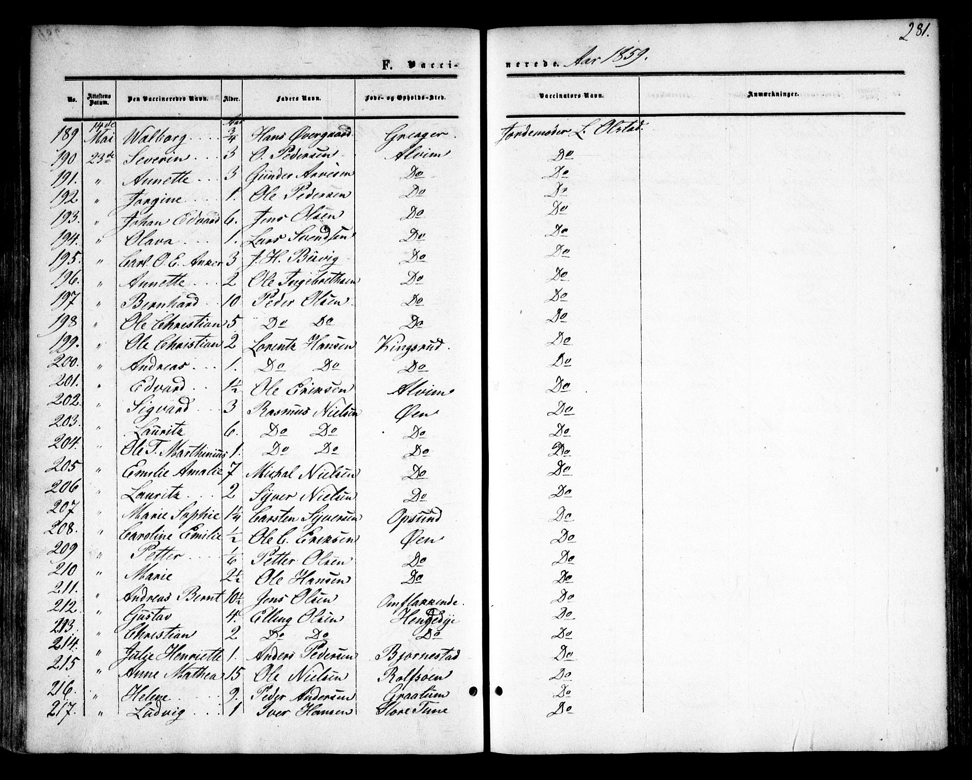 Tune prestekontor Kirkebøker, AV/SAO-A-2007/F/Fa/L0013: Parish register (official) no. 13, 1859-1863, p. 281