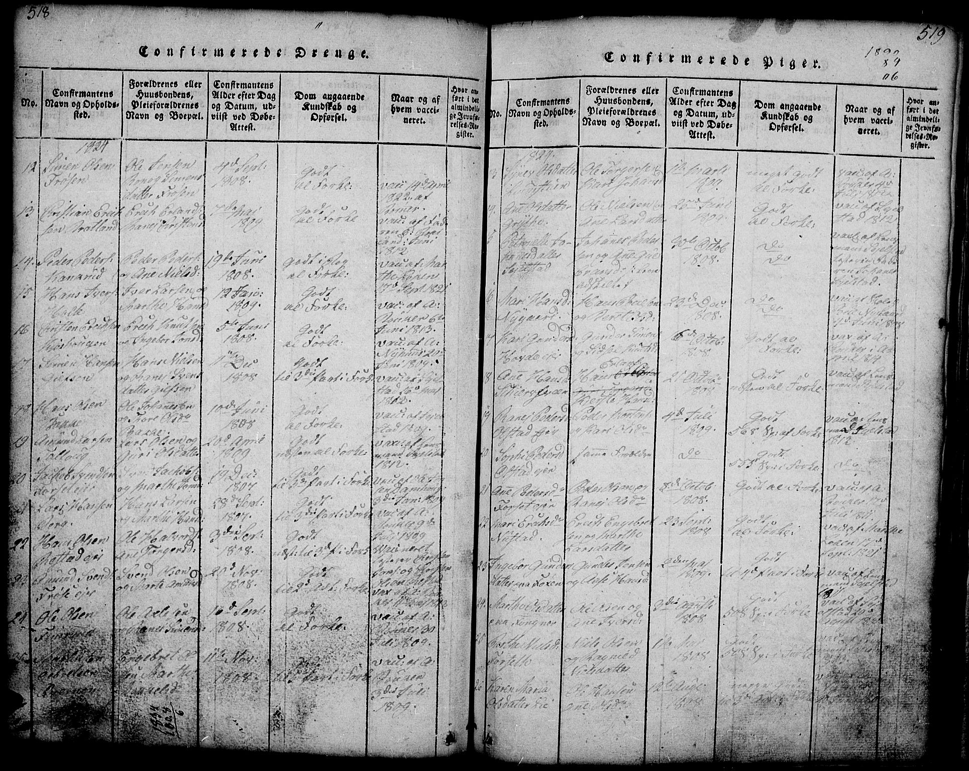 Gausdal prestekontor, SAH/PREST-090/H/Ha/Hab/L0001: Parish register (copy) no. 1, 1817-1848, p. 518-519