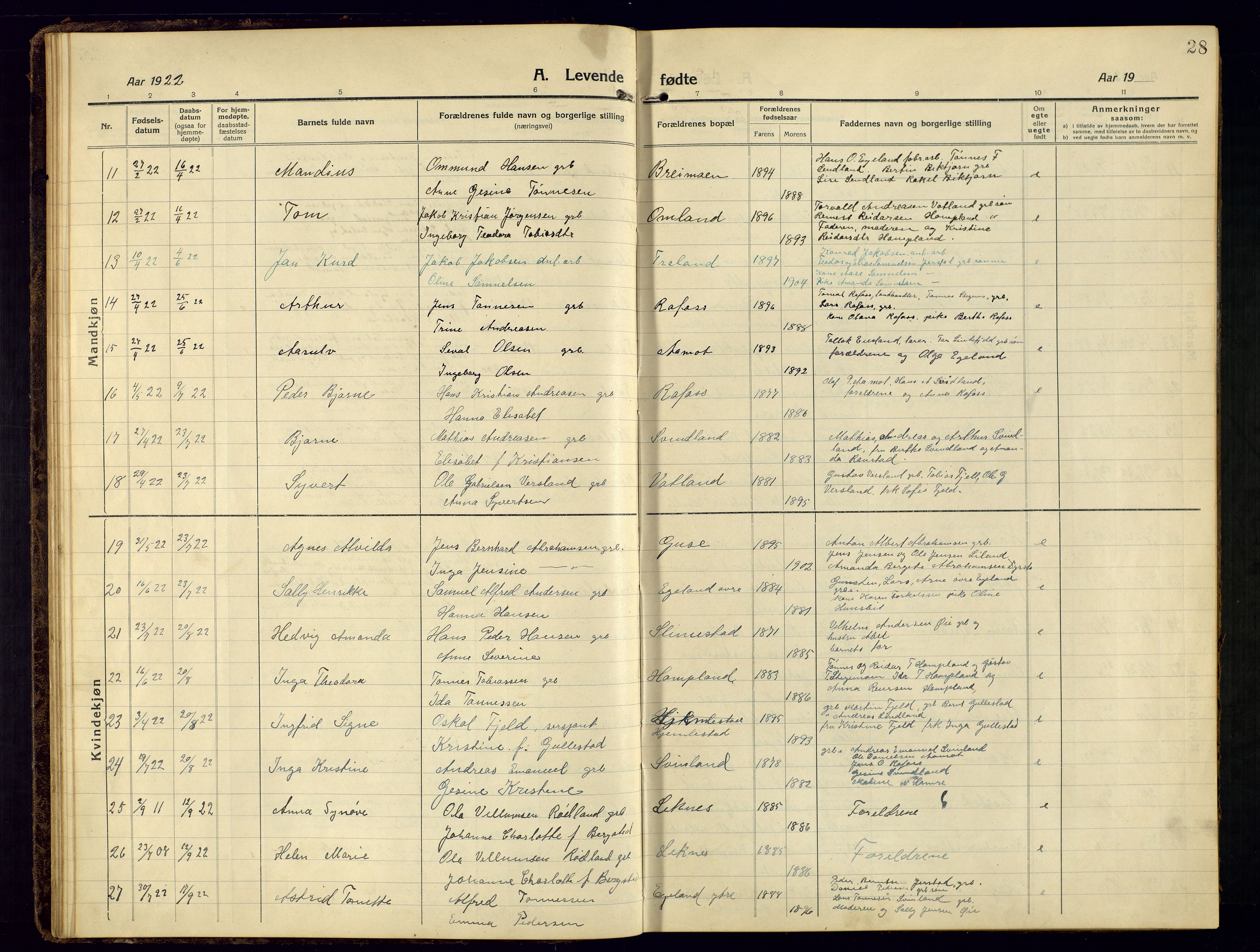 Kvinesdal sokneprestkontor, AV/SAK-1111-0026/F/Fb/Fbb/L0004: Parish register (copy) no. B 4, 1917-1938, p. 28