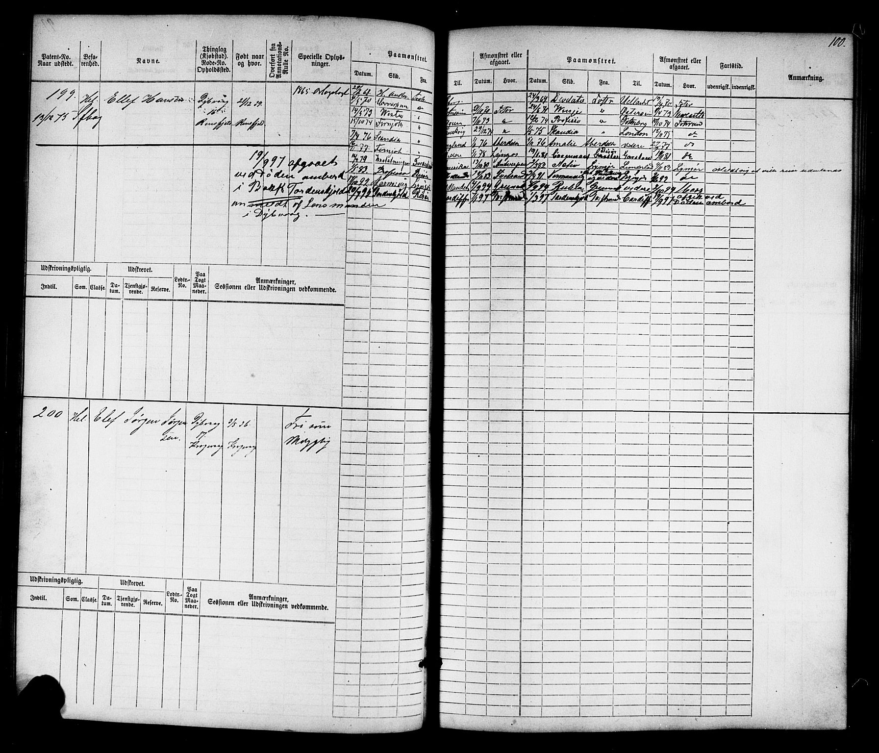 Tvedestrand mønstringskrets, SAK/2031-0011/F/Fb/L0015: Hovedrulle nr 1-766, U-31, 1869-1900, p. 104