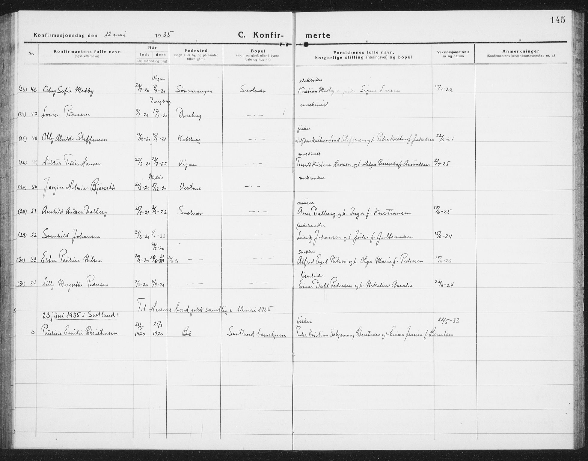 Ministerialprotokoller, klokkerbøker og fødselsregistre - Nordland, AV/SAT-A-1459/877/L1117: Parish register (copy) no. 877C01, 1923-1942, p. 145