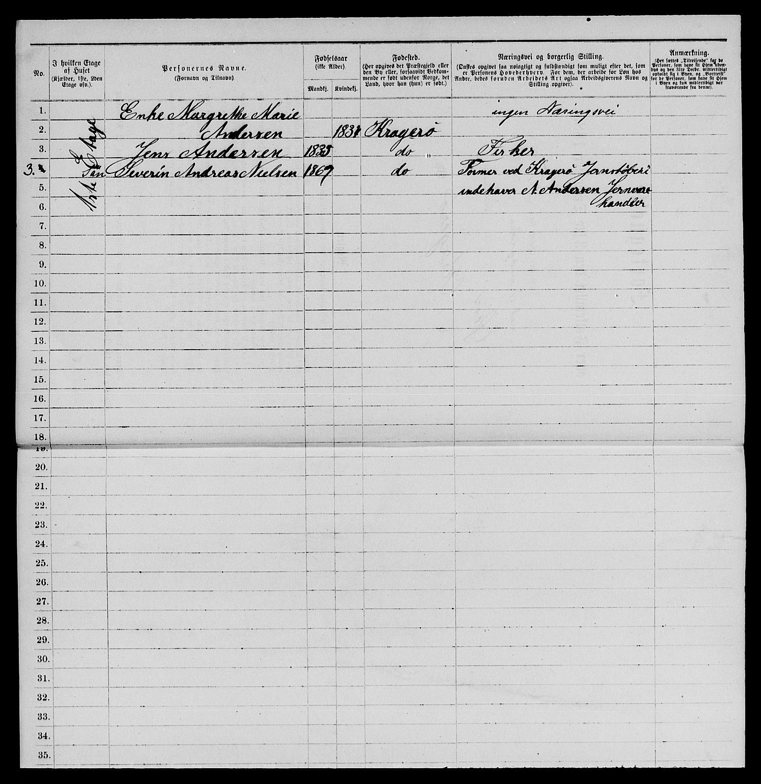 SAKO, 1885 census for 0801 Kragerø, 1885, p. 530