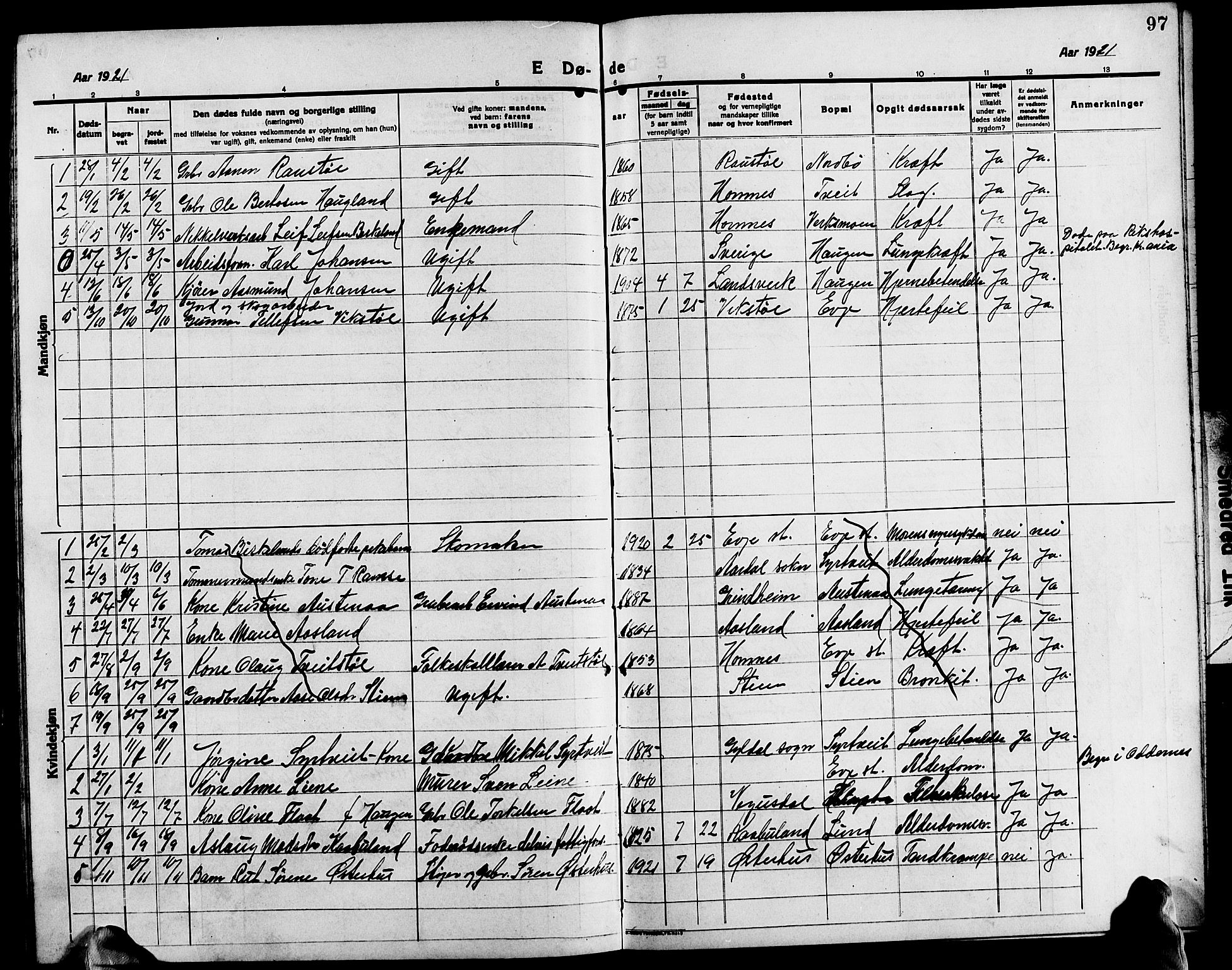 Evje sokneprestkontor, SAK/1111-0008/F/Fb/Fba/L0005: Parish register (copy) no. B 5, 1914-1926, p. 97