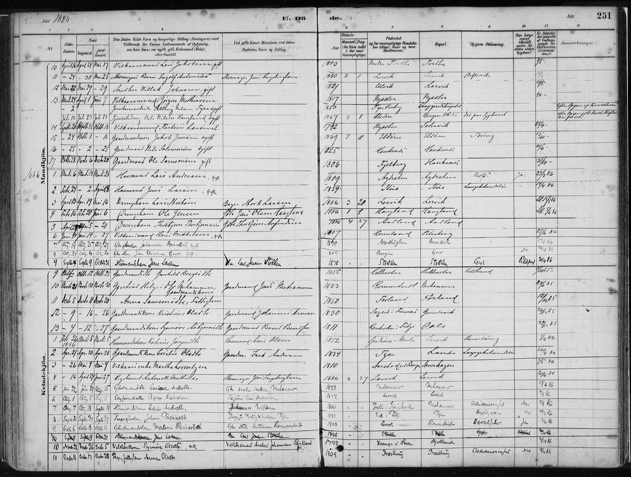 Stord sokneprestembete, SAB/A-78201/H/Haa: Parish register (official) no. B 2, 1878-1913, p. 251