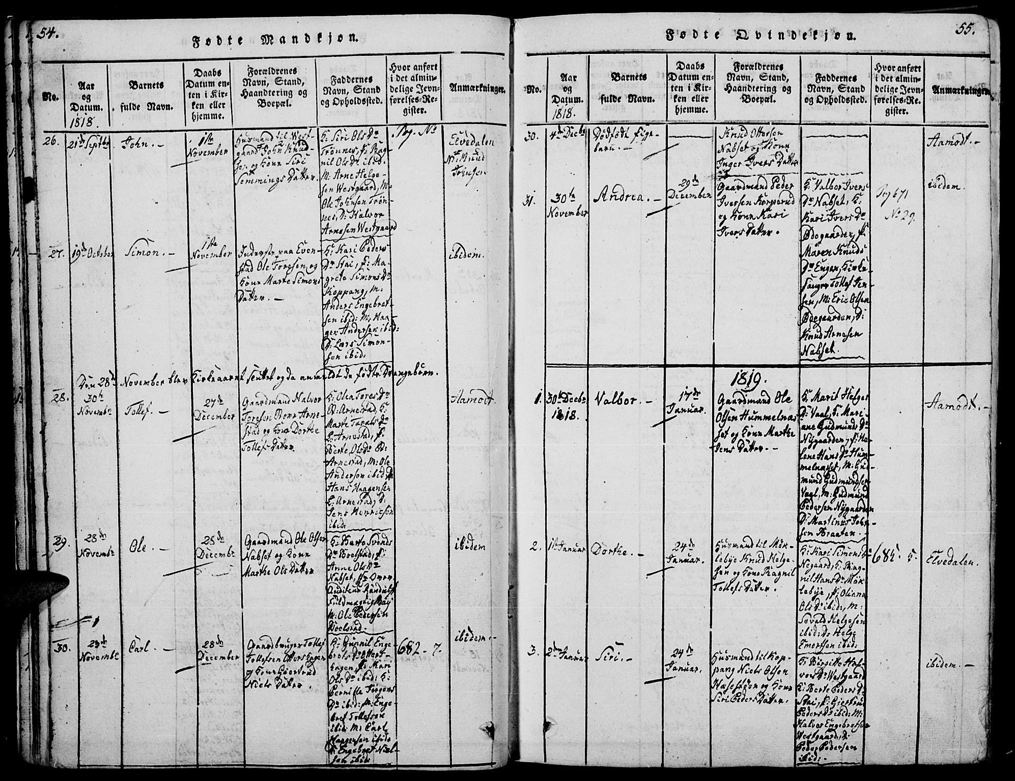 Åmot prestekontor, Hedmark, AV/SAH-PREST-056/H/Ha/Haa/L0005: Parish register (official) no. 5, 1815-1841, p. 54-55