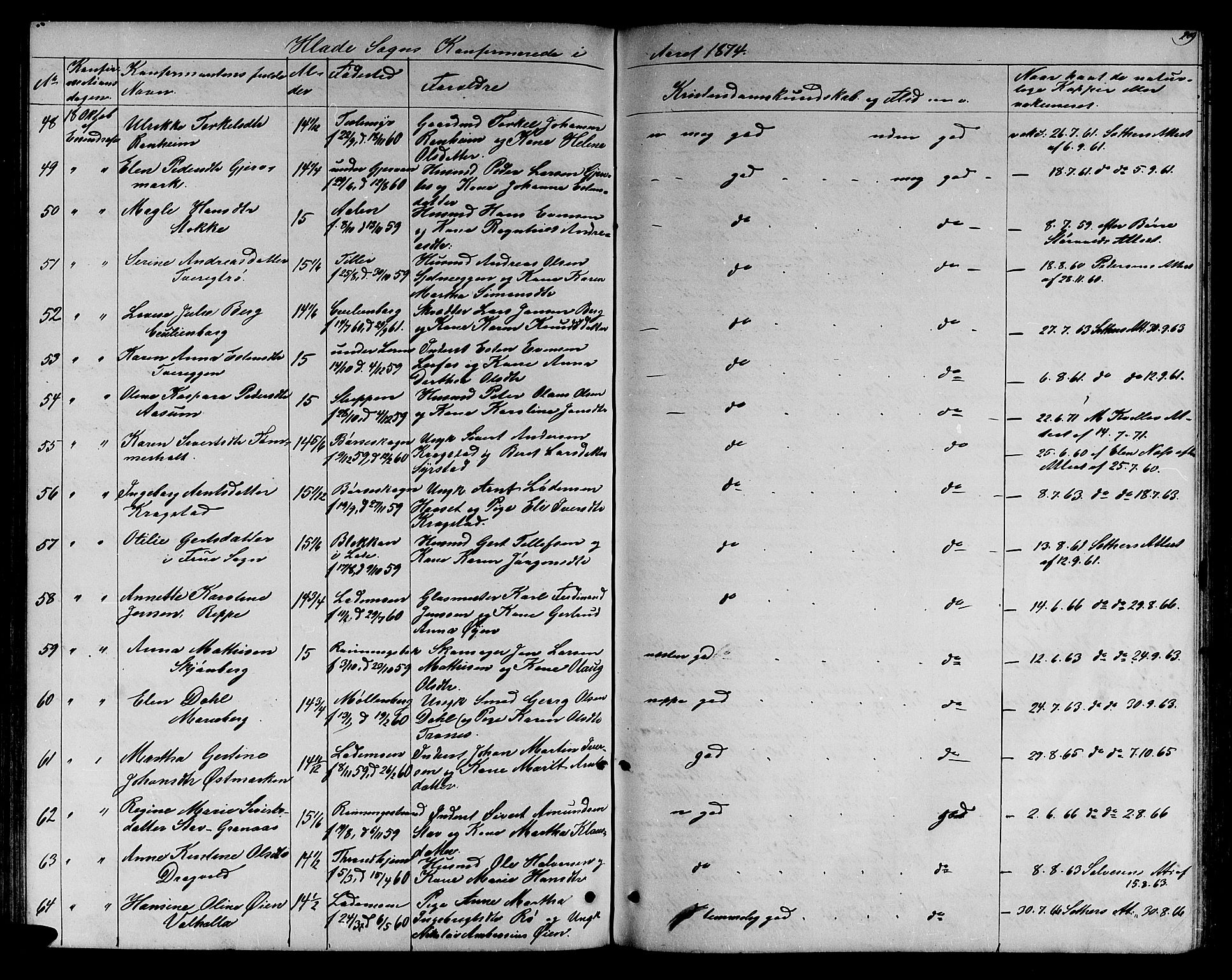 Ministerialprotokoller, klokkerbøker og fødselsregistre - Sør-Trøndelag, AV/SAT-A-1456/606/L0311: Parish register (copy) no. 606C07, 1860-1877, p. 209