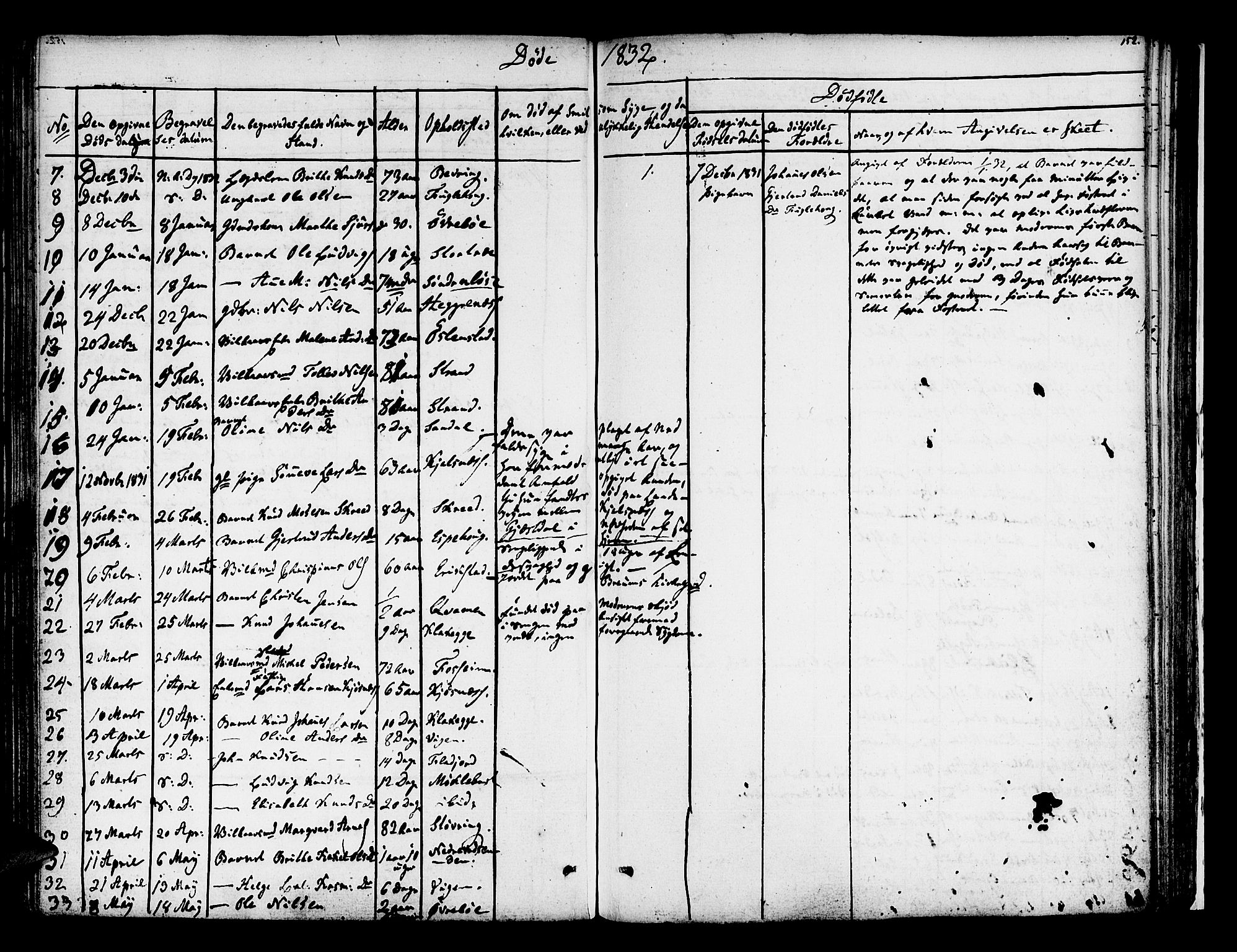 Jølster sokneprestembete, AV/SAB-A-80701/H/Haa/Haaa/L0008: Parish register (official) no. A 8, 1821-1833, p. 152