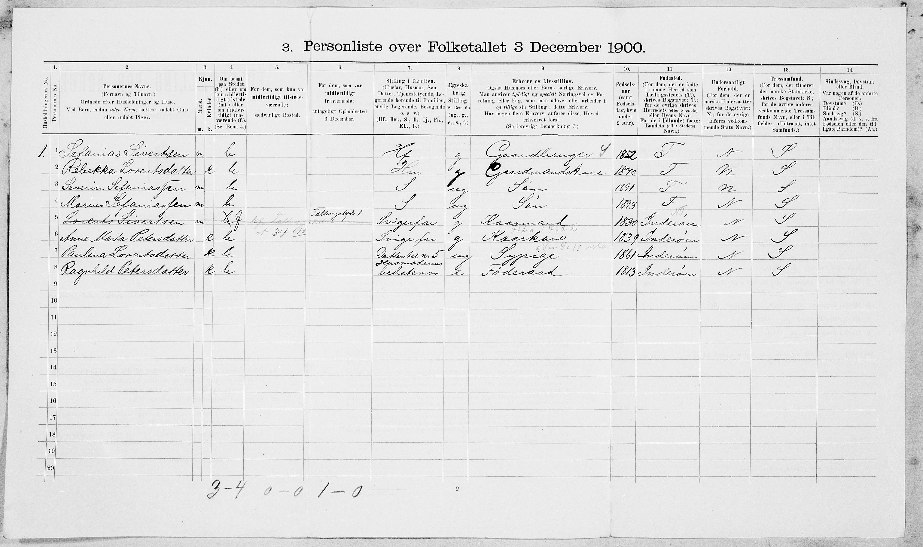 SAT, 1900 census for Levanger, 1900, p. 43