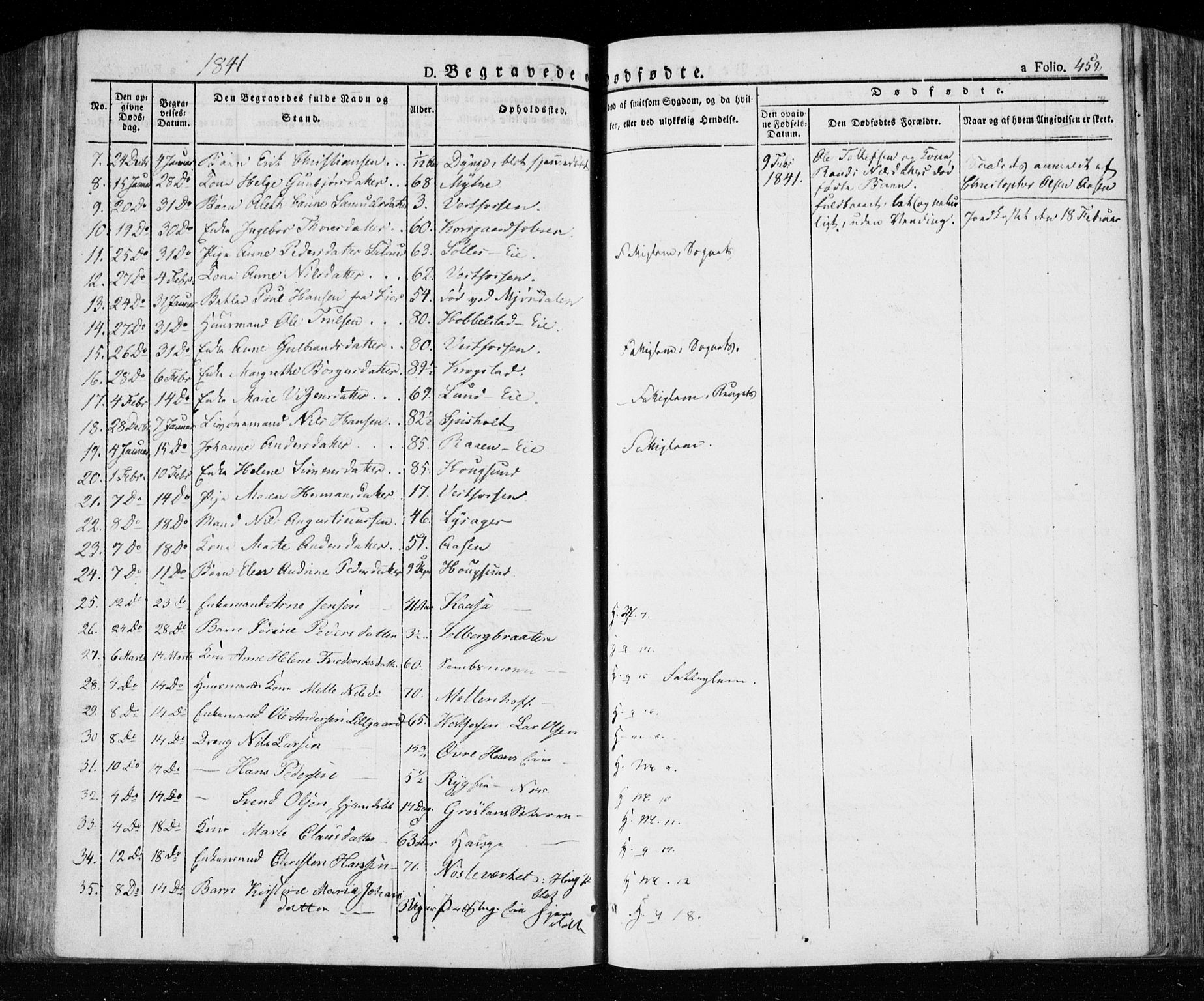 Eiker kirkebøker, AV/SAKO-A-4/F/Fa/L0013a: Parish register (official) no. I 13A, 1832-1845, p. 452