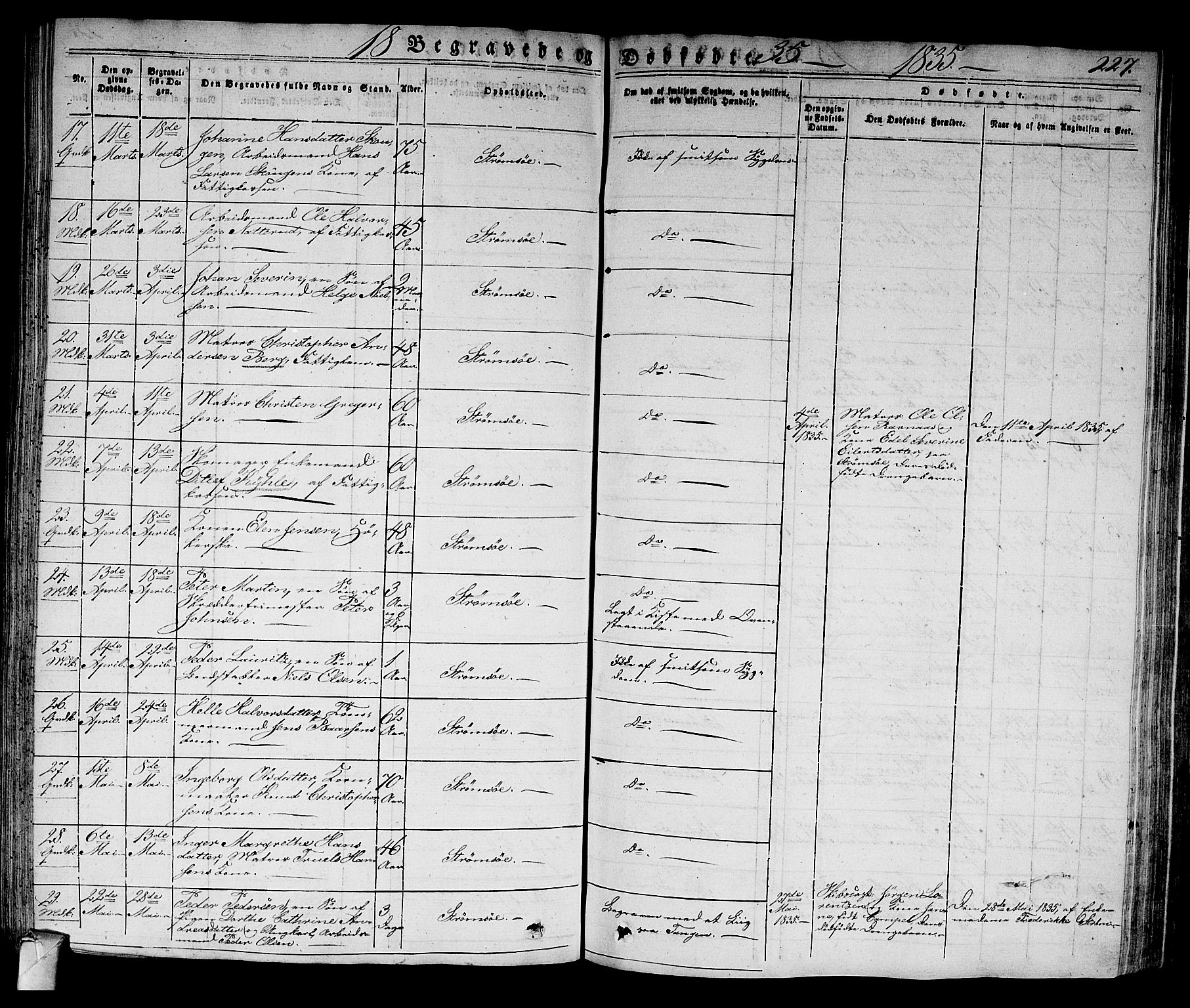 Strømsø kirkebøker, SAKO/A-246/F/Fa/L0012: Parish register (official) no. I 12, 1830-1847, p. 227