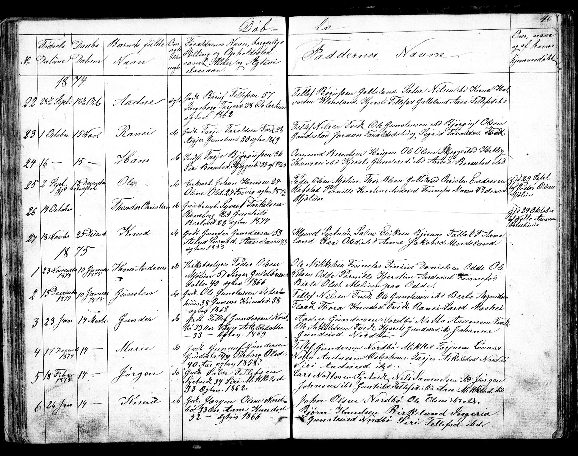 Evje sokneprestkontor, AV/SAK-1111-0008/F/Fb/Fba/L0002: Parish register (copy) no. B 2, 1849-1896, p. 46