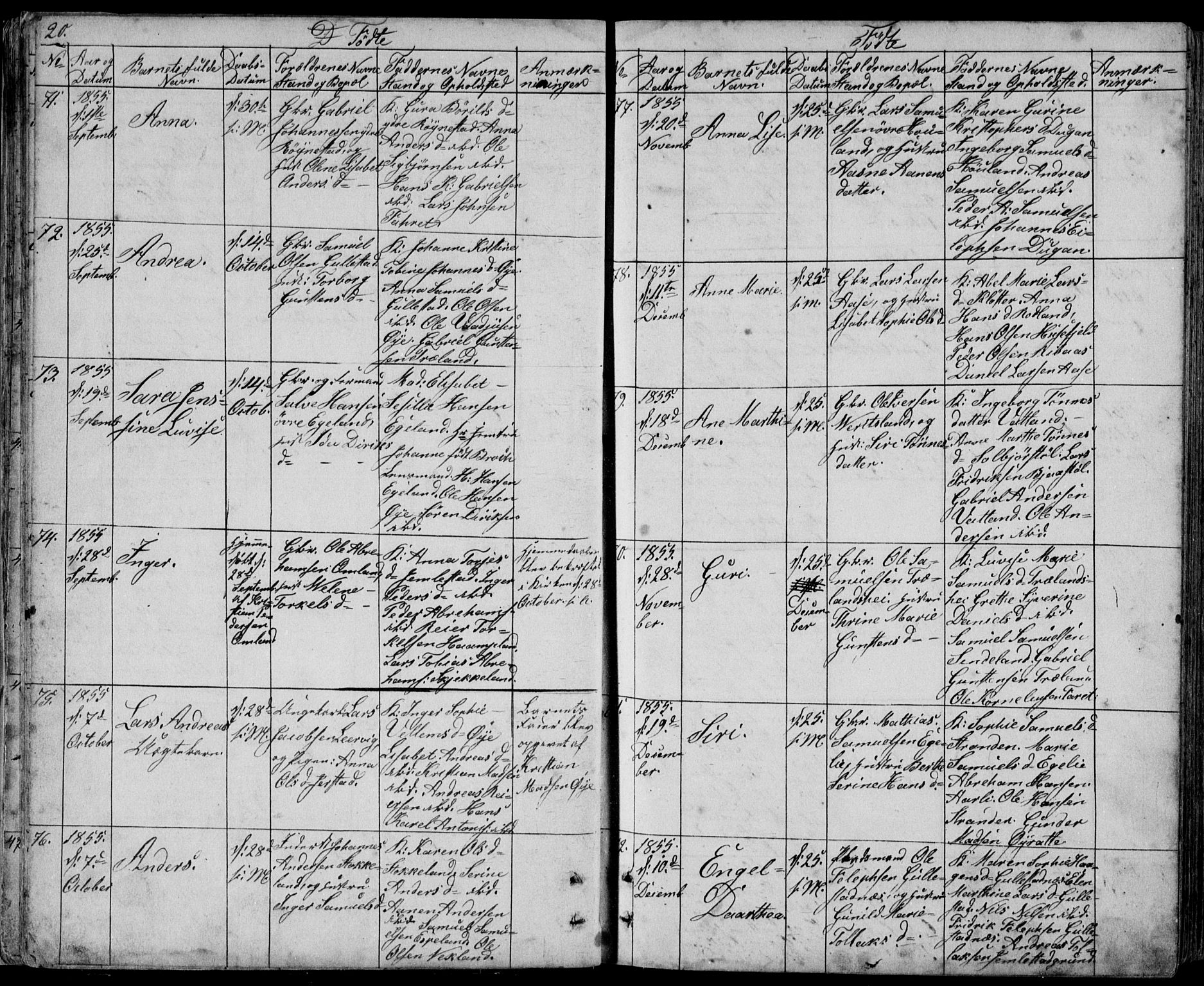 Kvinesdal sokneprestkontor, SAK/1111-0026/F/Fb/Fbb/L0001: Parish register (copy) no. B 1, 1852-1872, p. 20