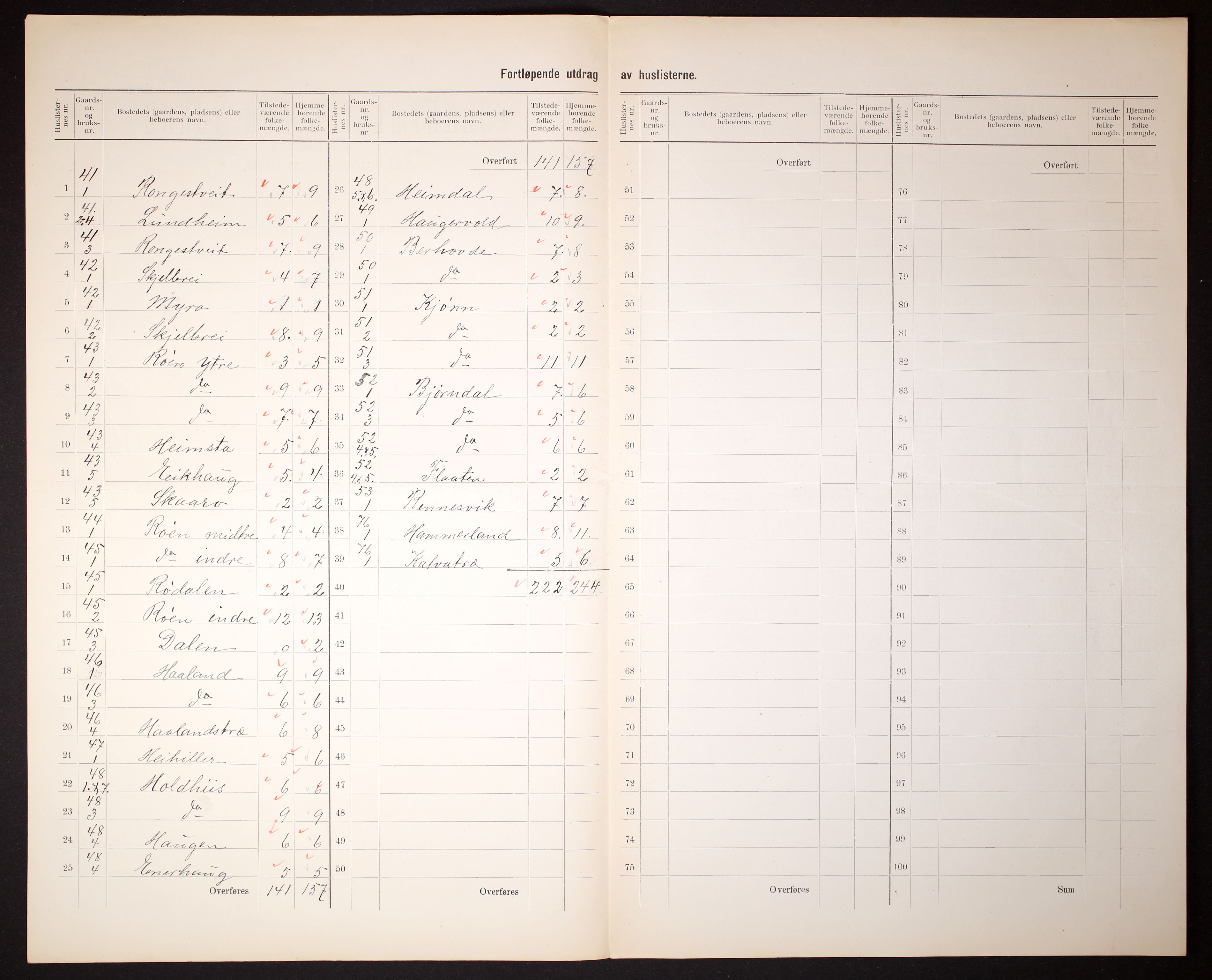 RA, 1910 census for Hålandsdal, 1910, p. 5