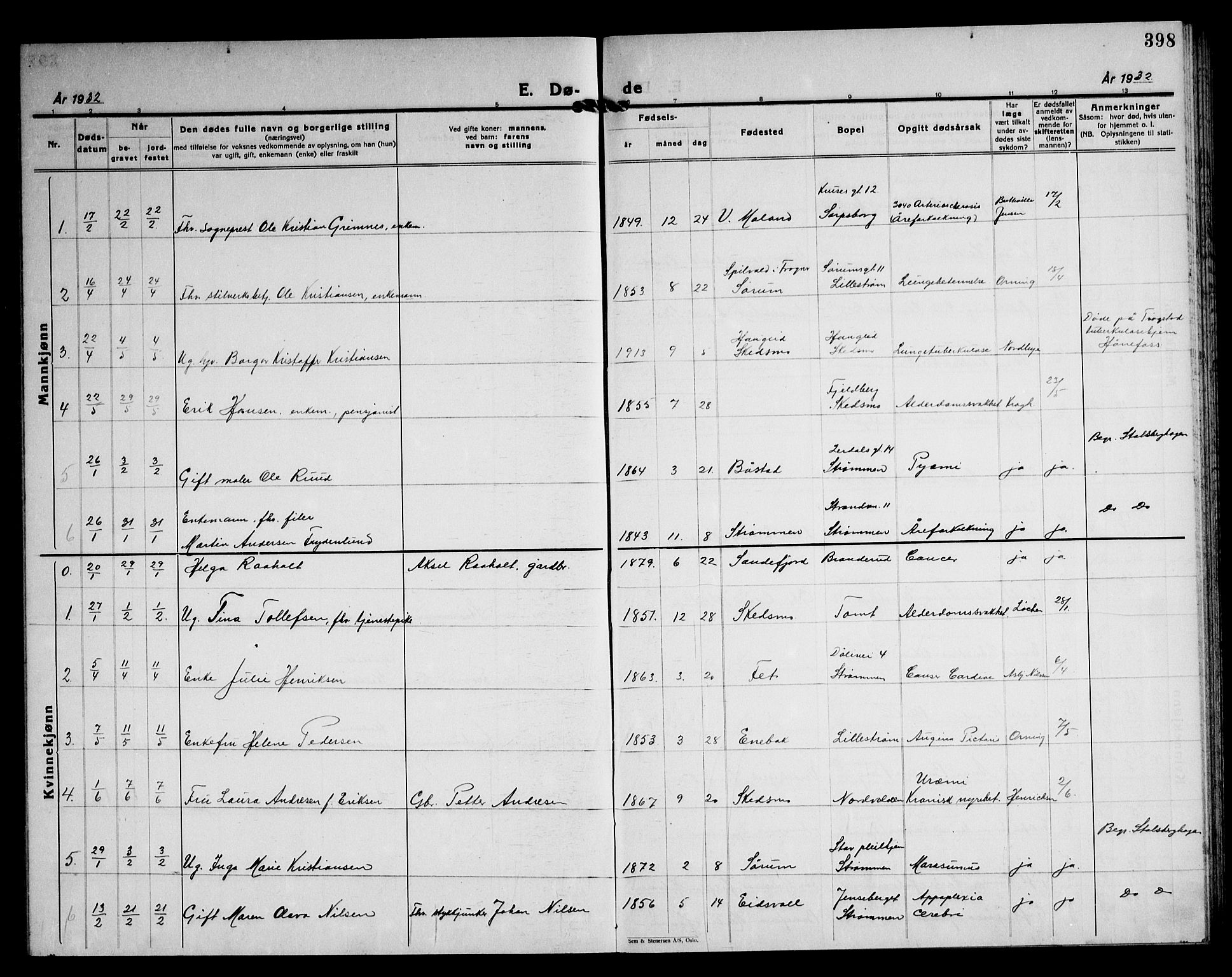 Skedsmo prestekontor Kirkebøker, SAO/A-10033a/G/Ga/L0007: Parish register (copy) no. I 7, 1926-1945, p. 398
