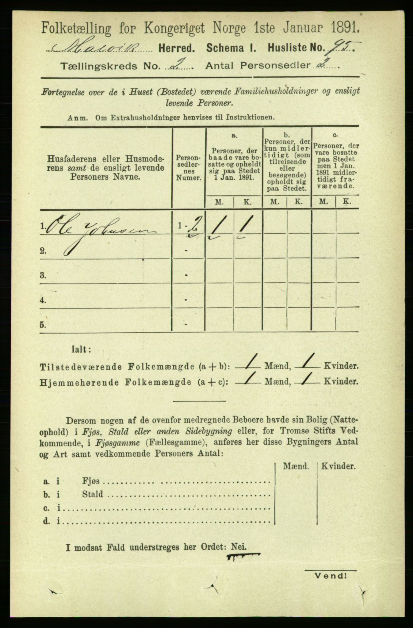 RA, 1891 census for 1663 Malvik, 1891, p. 752