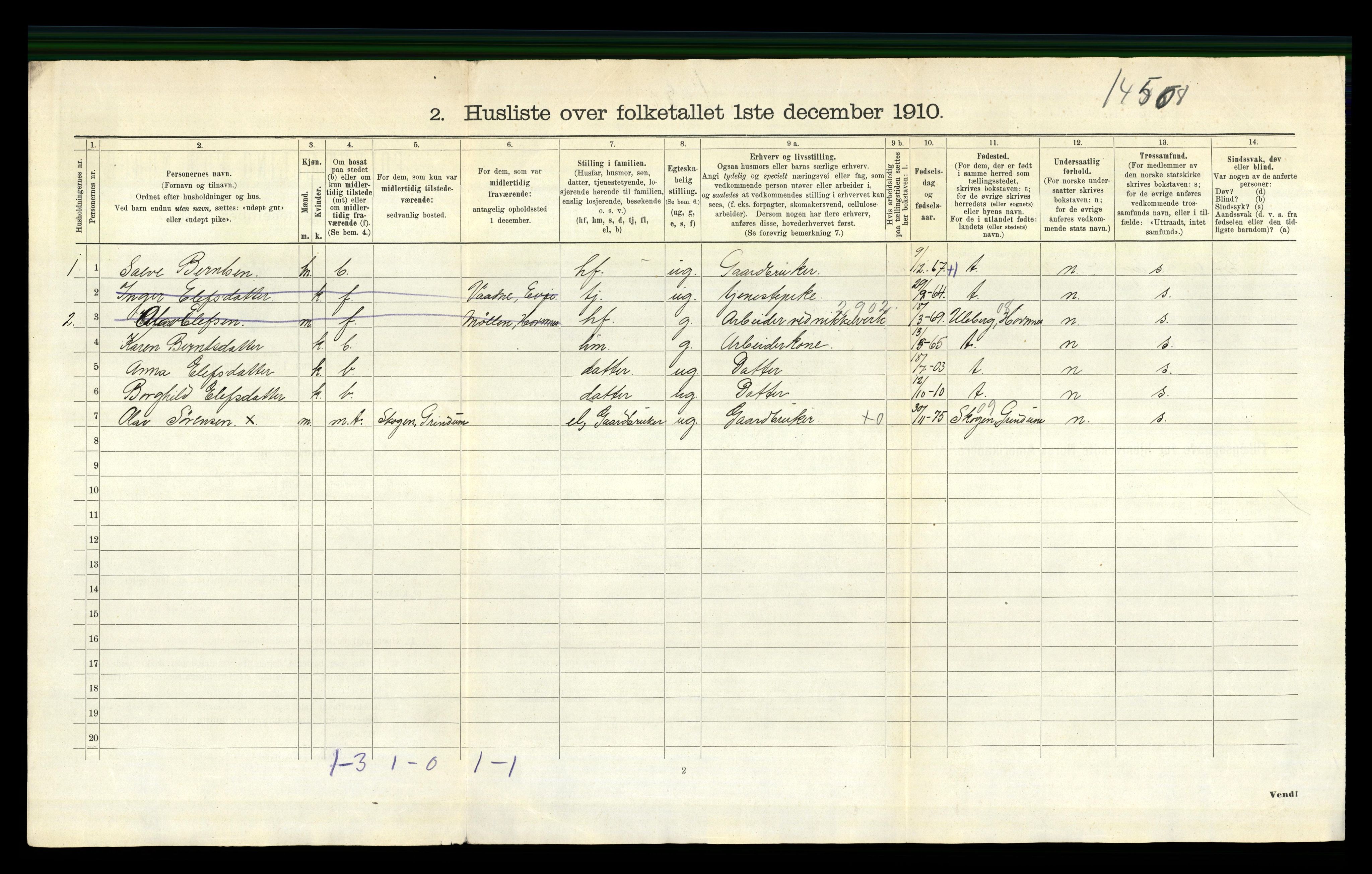 RA, 1910 census for Evje, 1910, p. 35