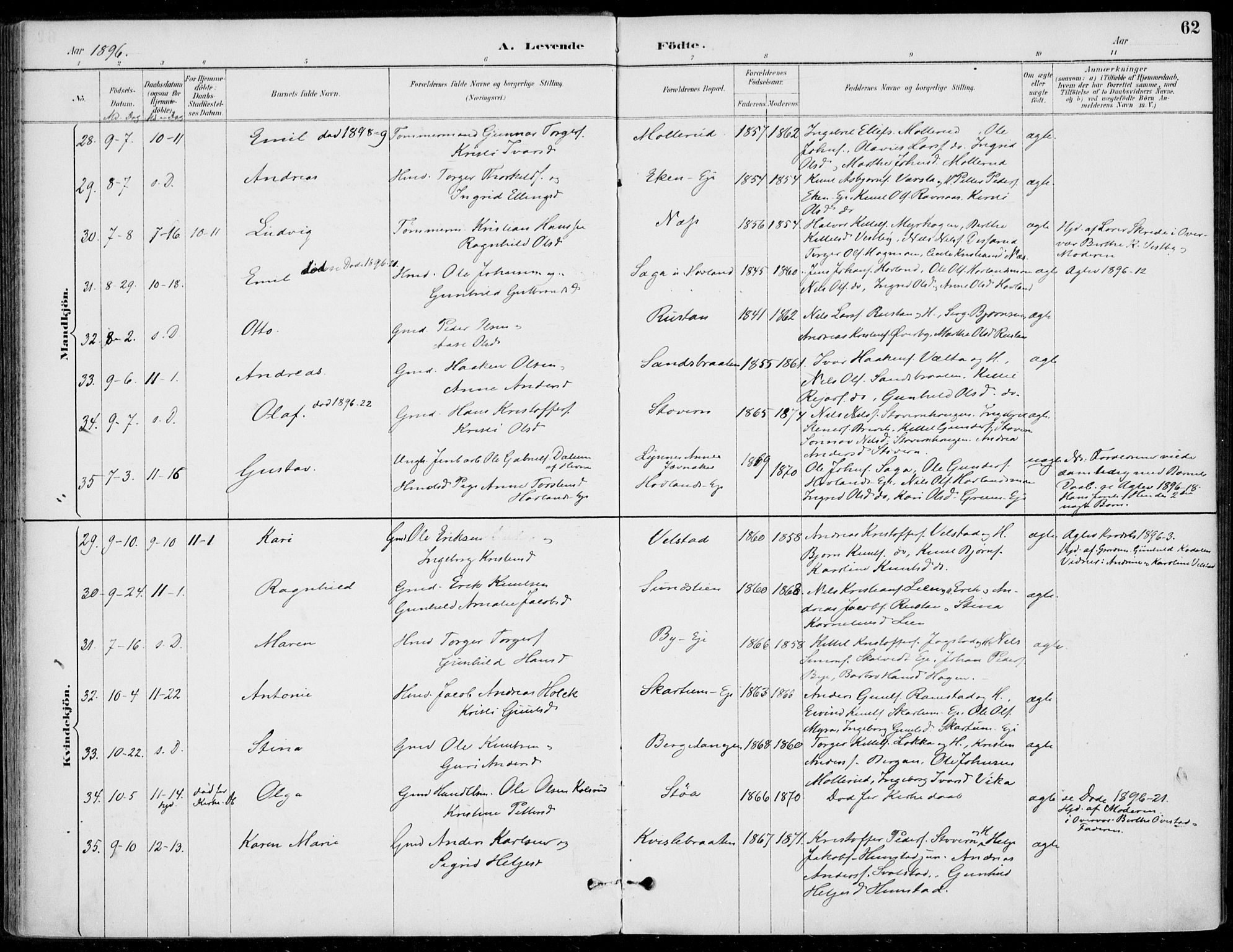 Sigdal kirkebøker, AV/SAKO-A-245/F/Fb/L0001: Parish register (official) no. II 1, 1888-1900, p. 62