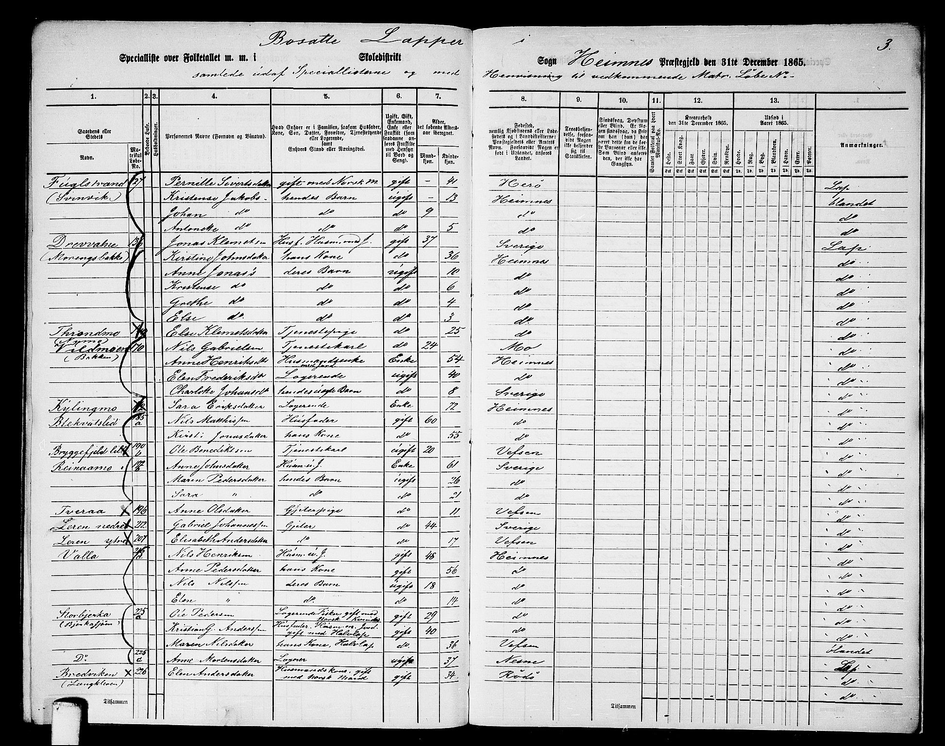 RA, 1865 census for Hemnes, 1865, p. 183