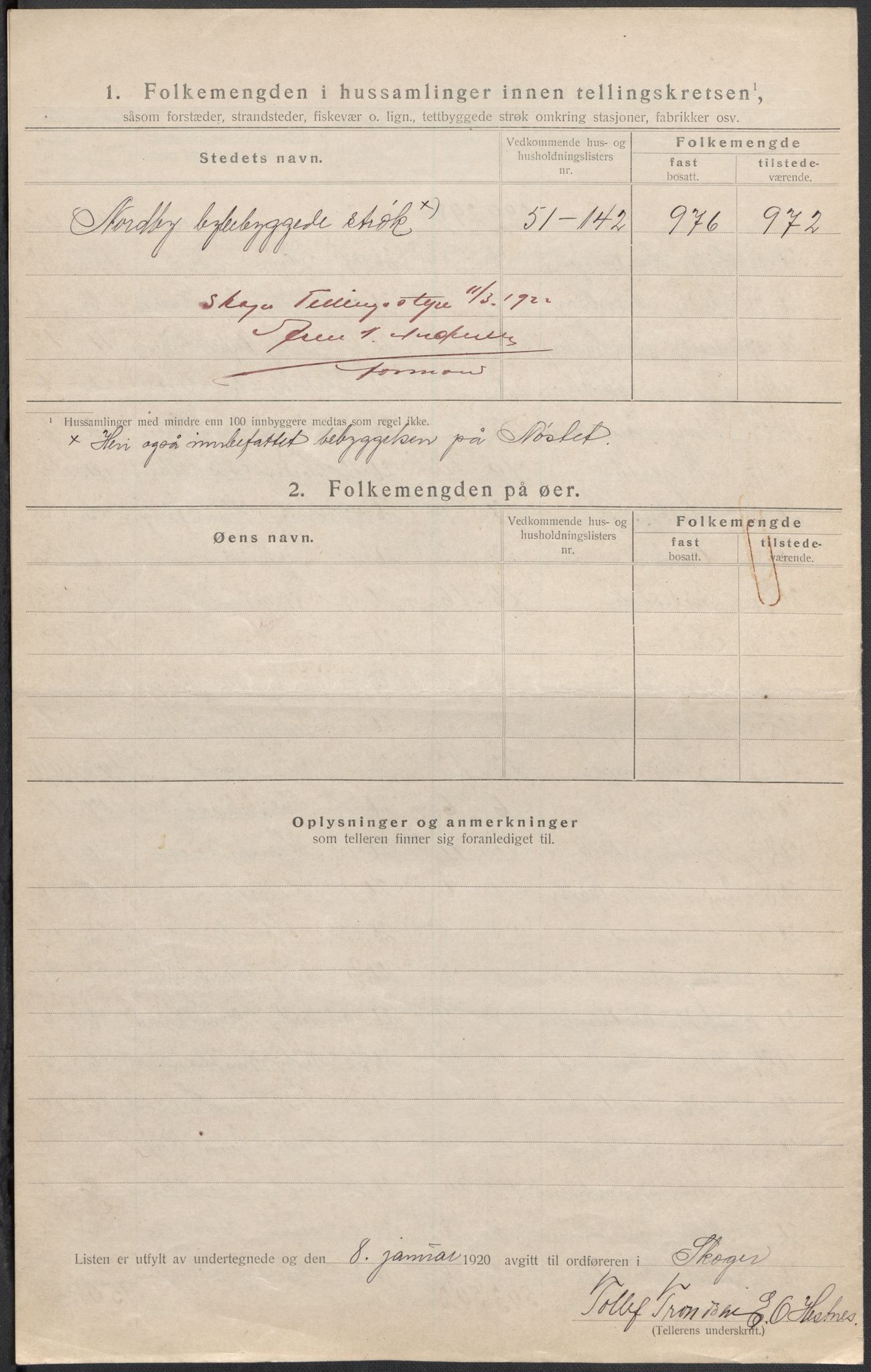 SAKO, 1920 census for Skoger, 1920, p. 28