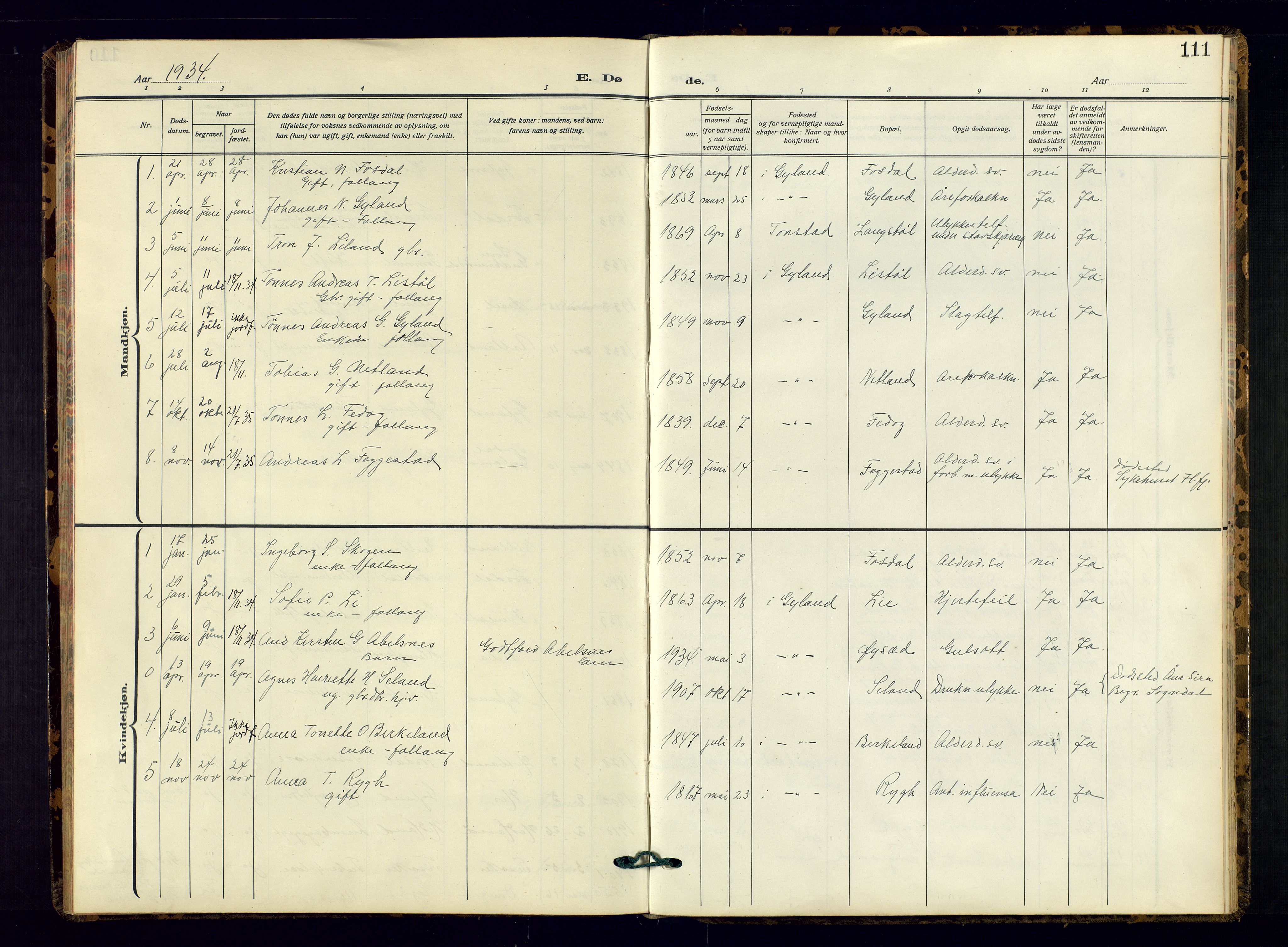 Bakke sokneprestkontor, SAK/1111-0002/F/Fb/Fbb/L0005: Parish register (copy) no. B 5, 1927-1947, p. 111