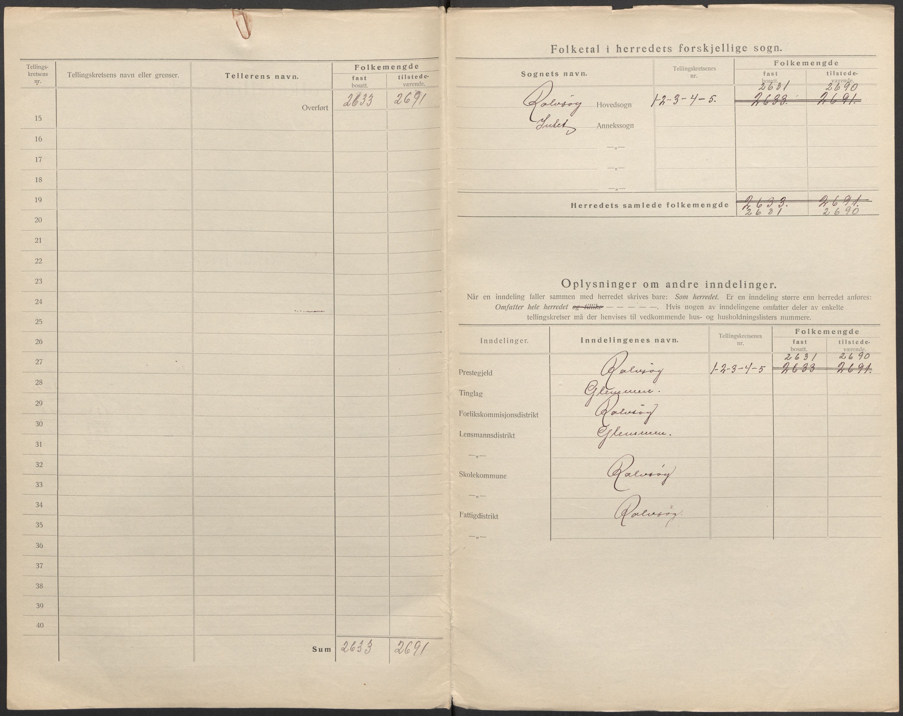 SAO, 1920 census for Rolvsøy, 1920, p. 5