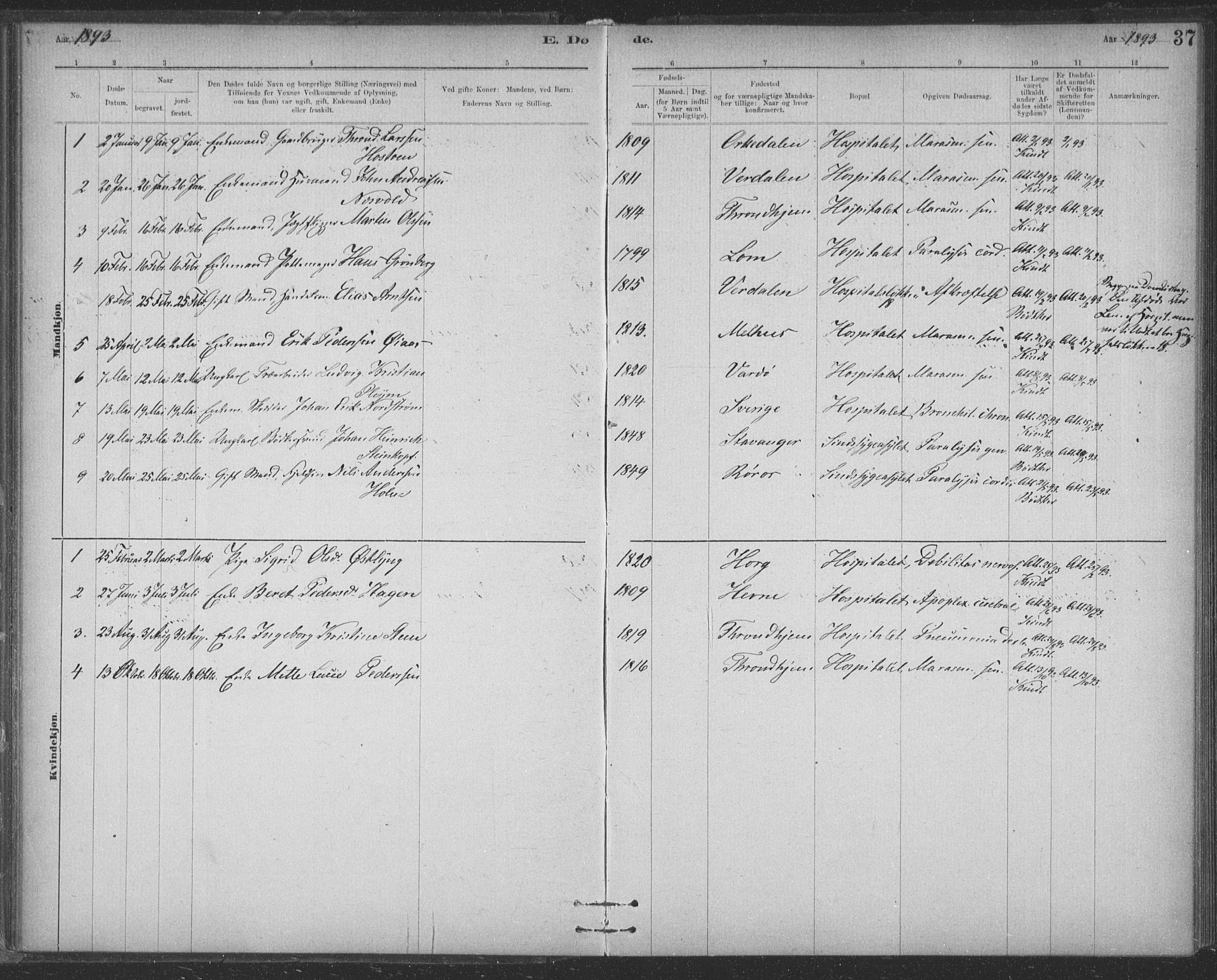 Ministerialprotokoller, klokkerbøker og fødselsregistre - Sør-Trøndelag, SAT/A-1456/623/L0470: Parish register (official) no. 623A04, 1884-1938, p. 37