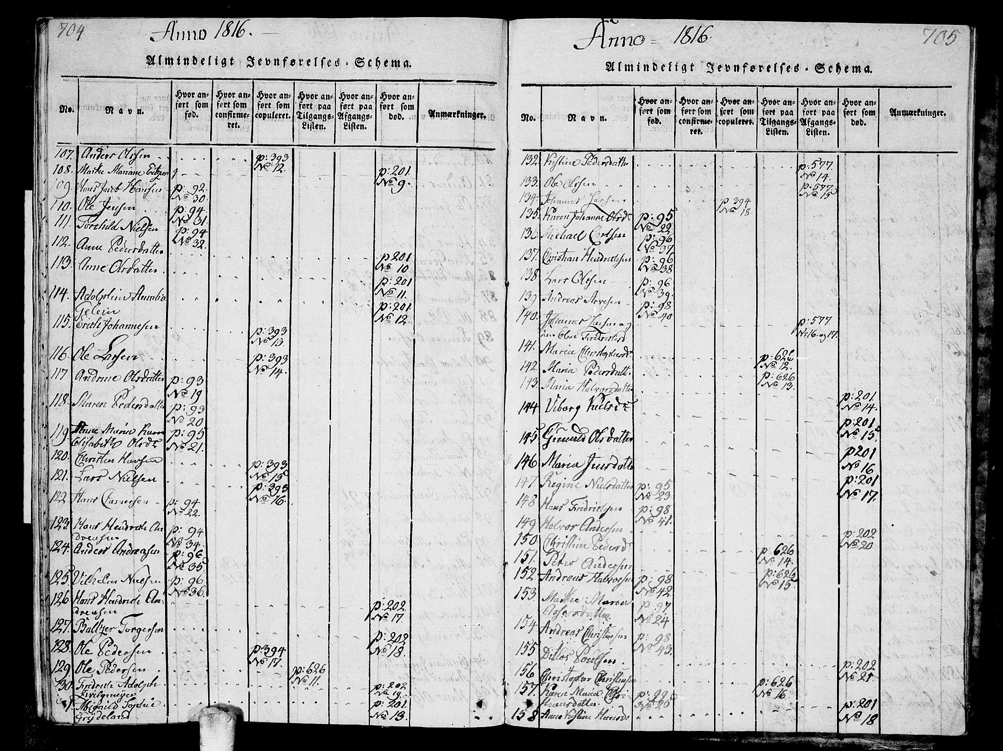 Ås prestekontor Kirkebøker, AV/SAO-A-10894/G/Ga/L0001: Parish register (copy) no. I 1, 1814-1820, p. 704-705