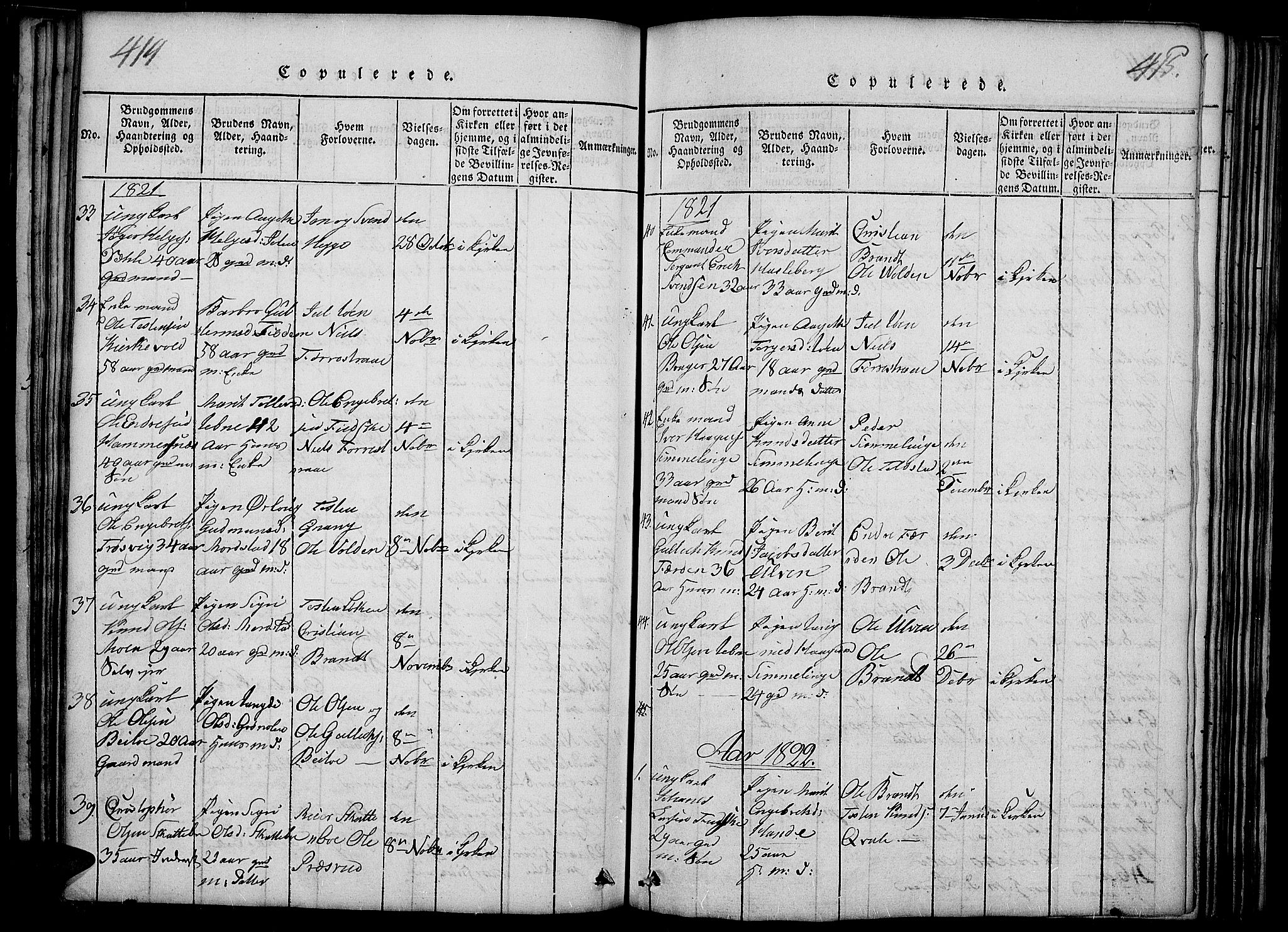 Slidre prestekontor, SAH/PREST-134/H/Ha/Haa/L0002: Parish register (official) no. 2, 1814-1830, p. 414-415