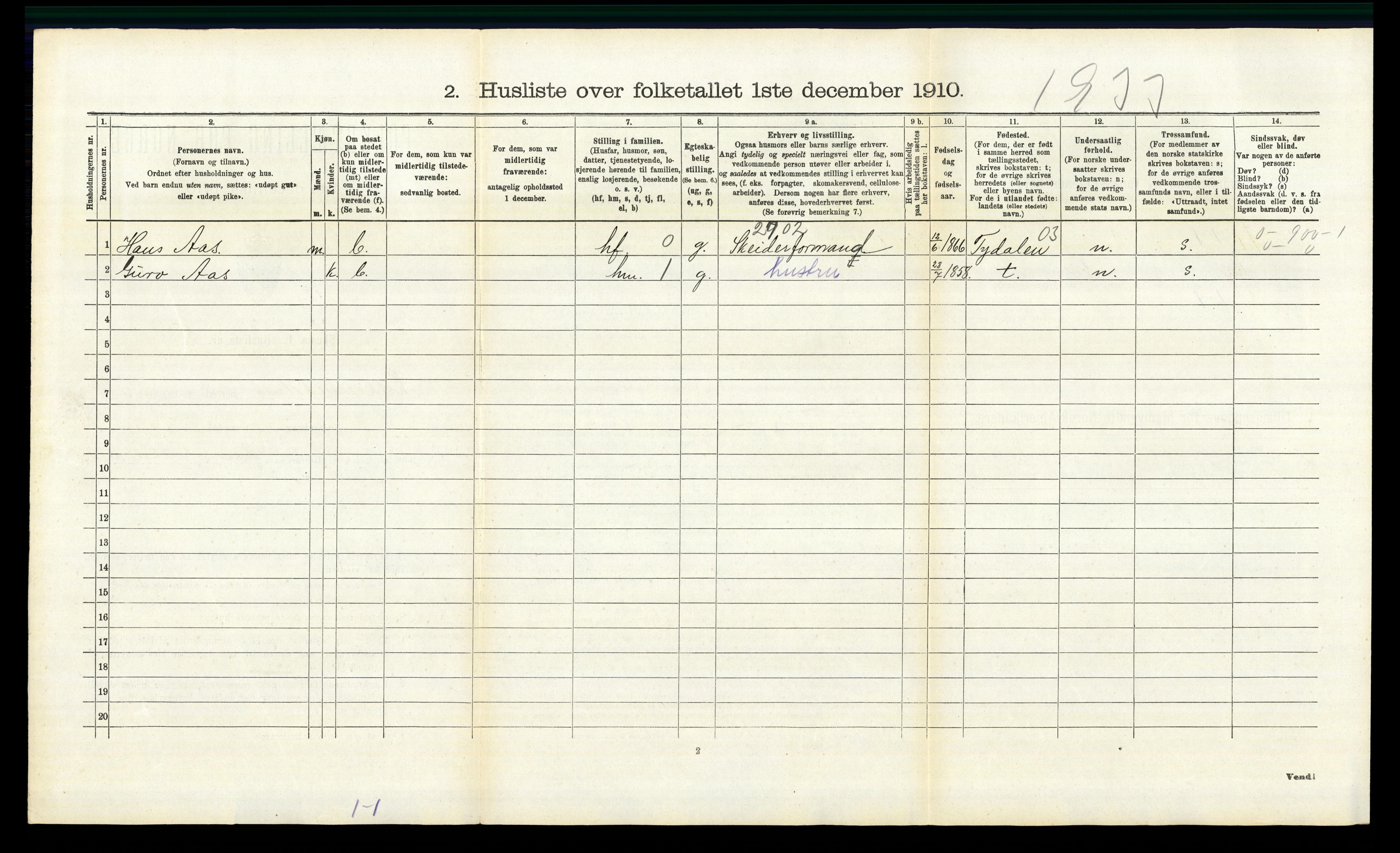 RA, 1910 census for Lille Elvedalen, 1910, p. 1116