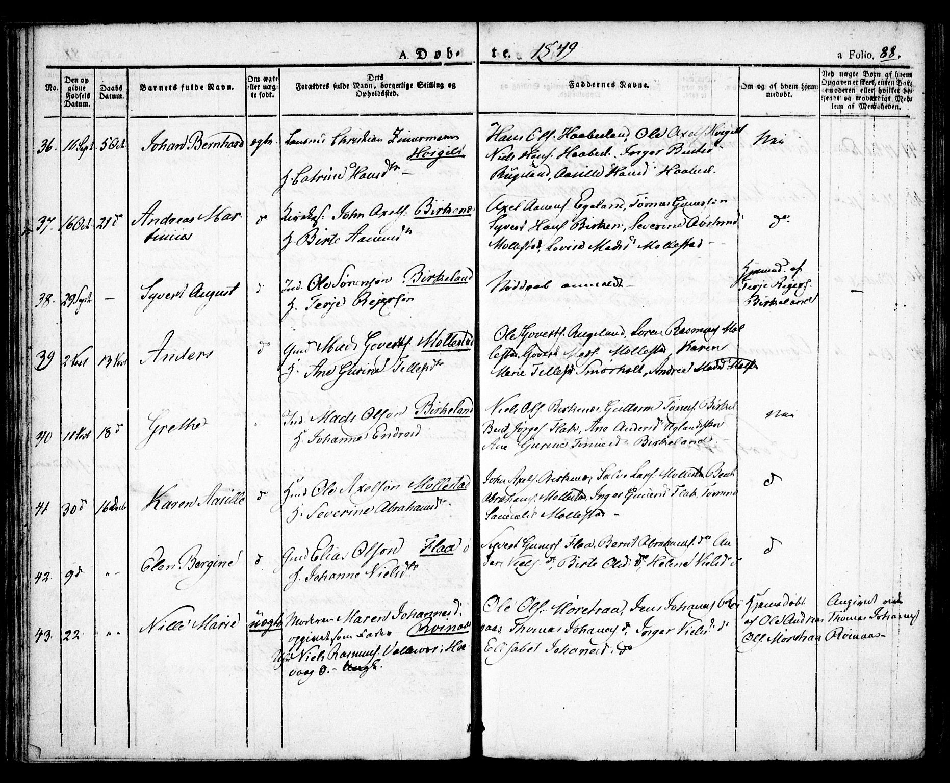 Birkenes sokneprestkontor, SAK/1111-0004/F/Fa/L0001: Parish register (official) no. A 1, 1829-1849, p. 88