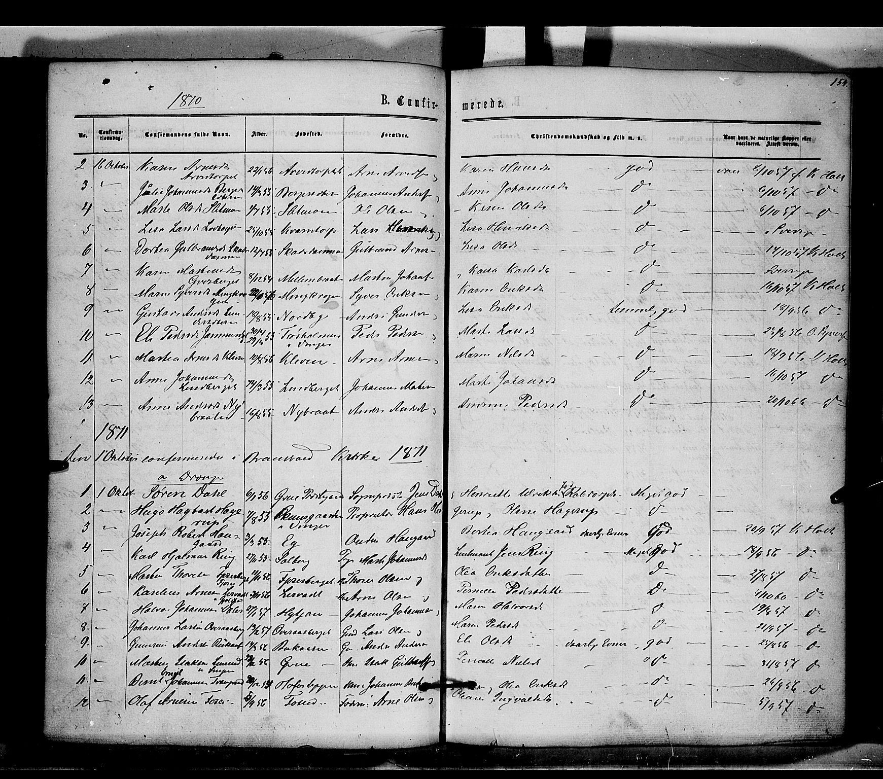 Brandval prestekontor, SAH/PREST-034/H/Ha/Haa/L0001: Parish register (official) no. 1, 1864-1879, p. 154