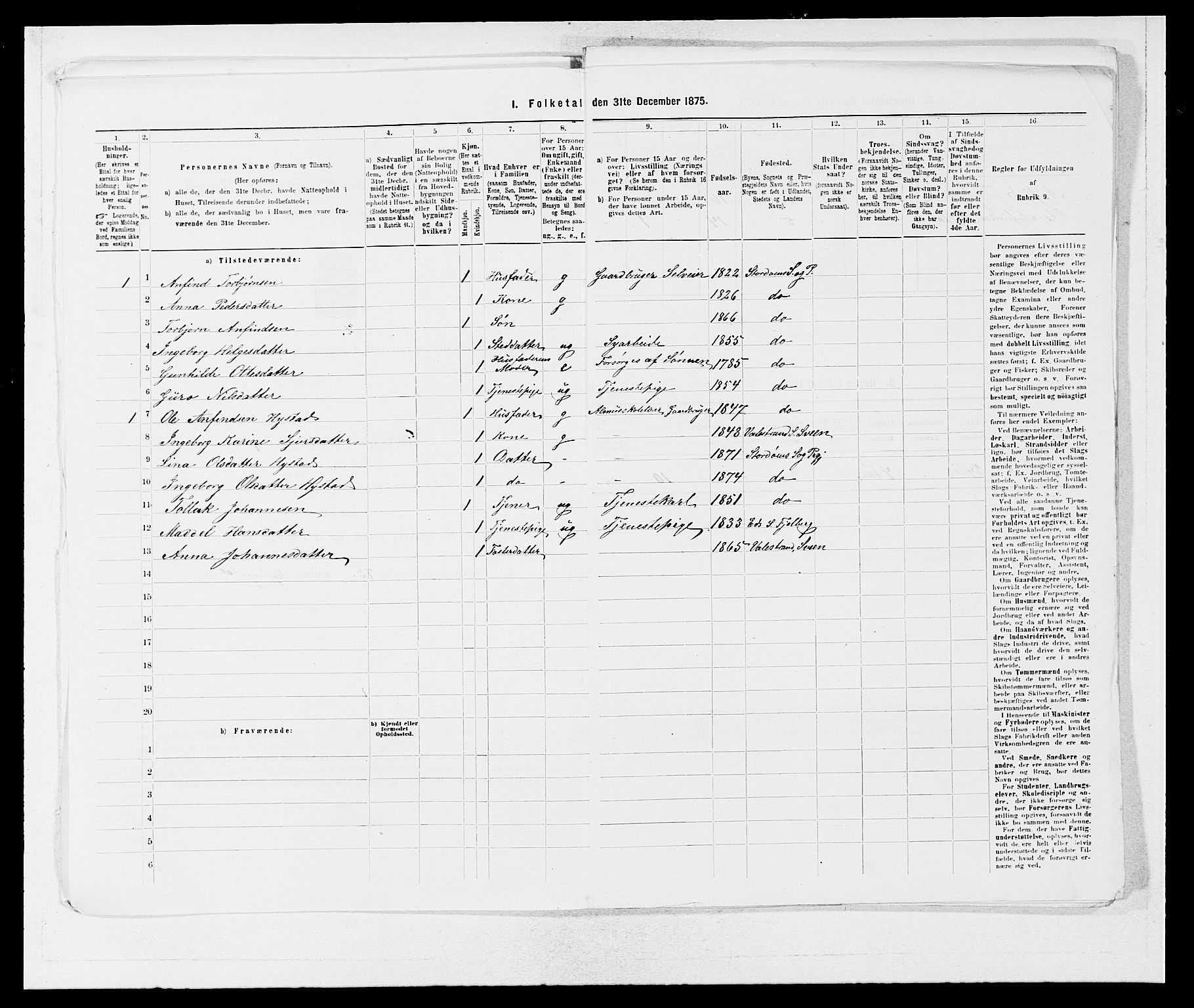 SAB, 1875 census for 1221P Stord, 1875, p. 260