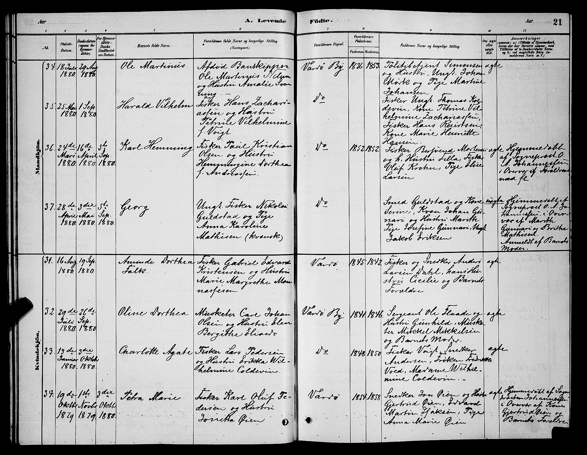 Vardø sokneprestkontor, AV/SATØ-S-1332/H/Hb/L0004klokker: Parish register (copy) no. 4, 1879-1887, p. 21