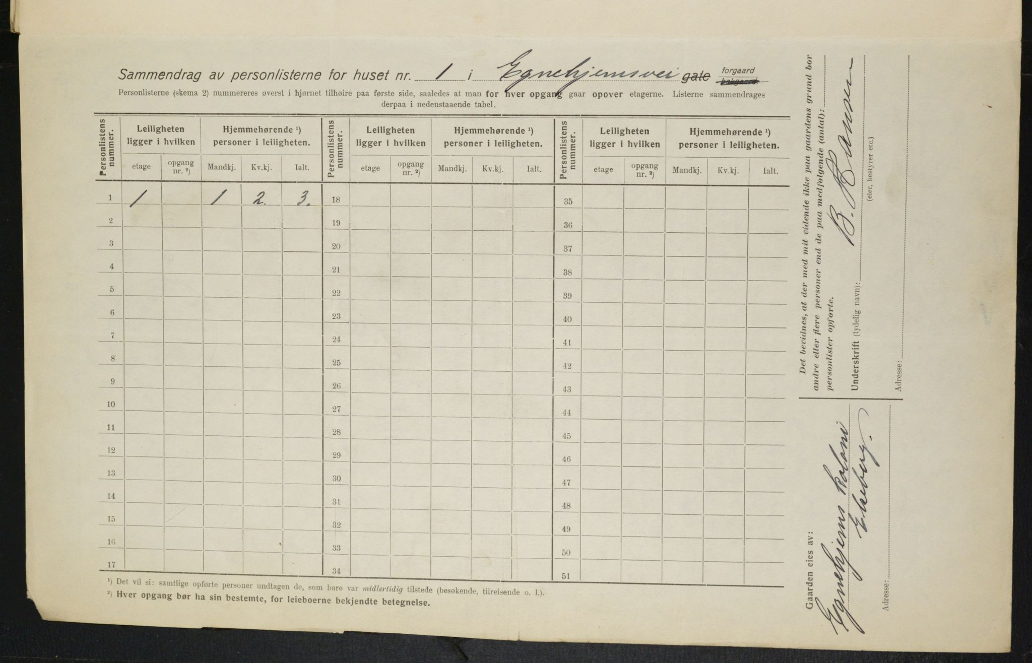 OBA, Municipal Census 1916 for Kristiania, 1916, p. 18968