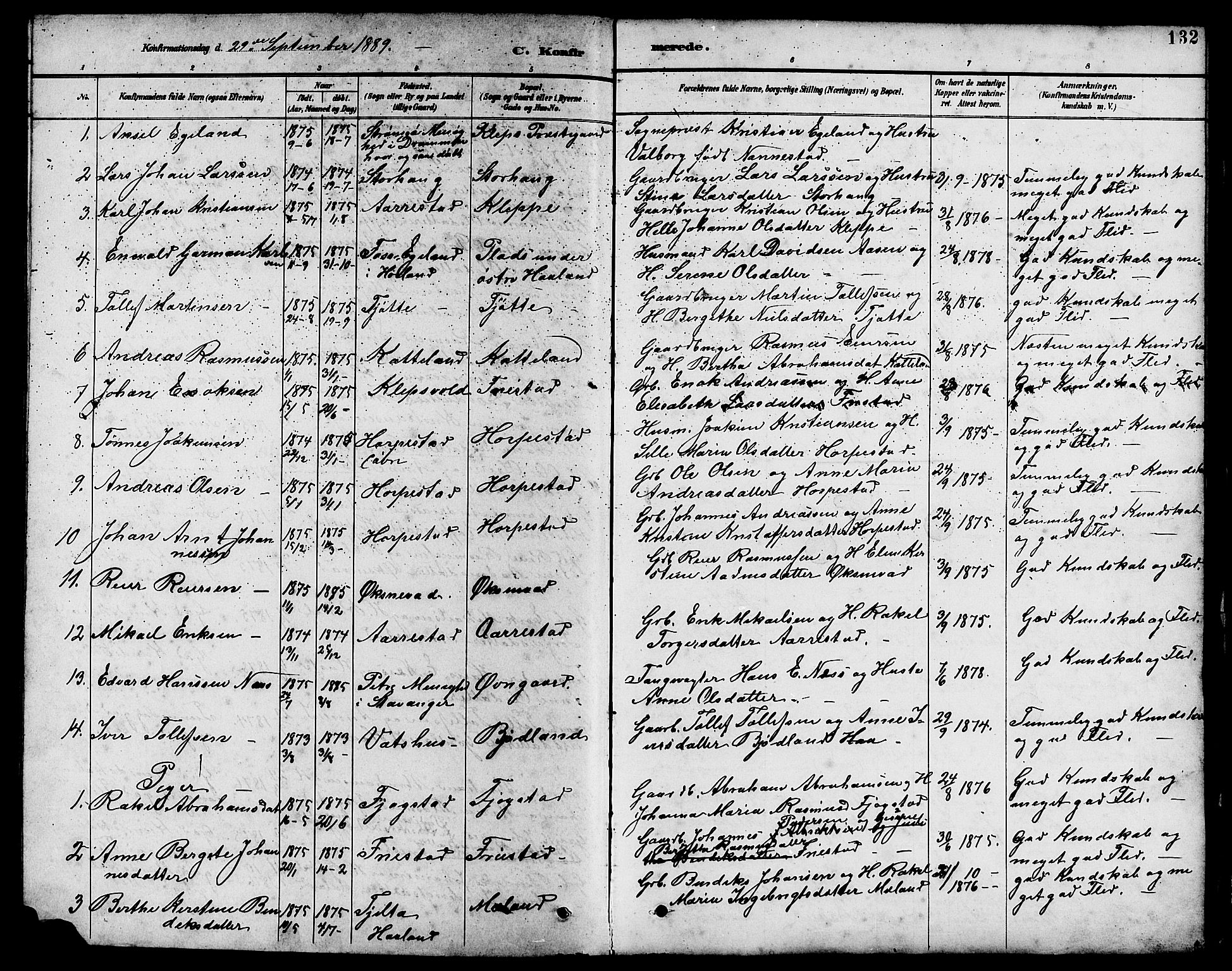 Klepp sokneprestkontor, AV/SAST-A-101803/001/30/300BB/L0004: Parish register (copy) no. B 4, 1889-1914, p. 132