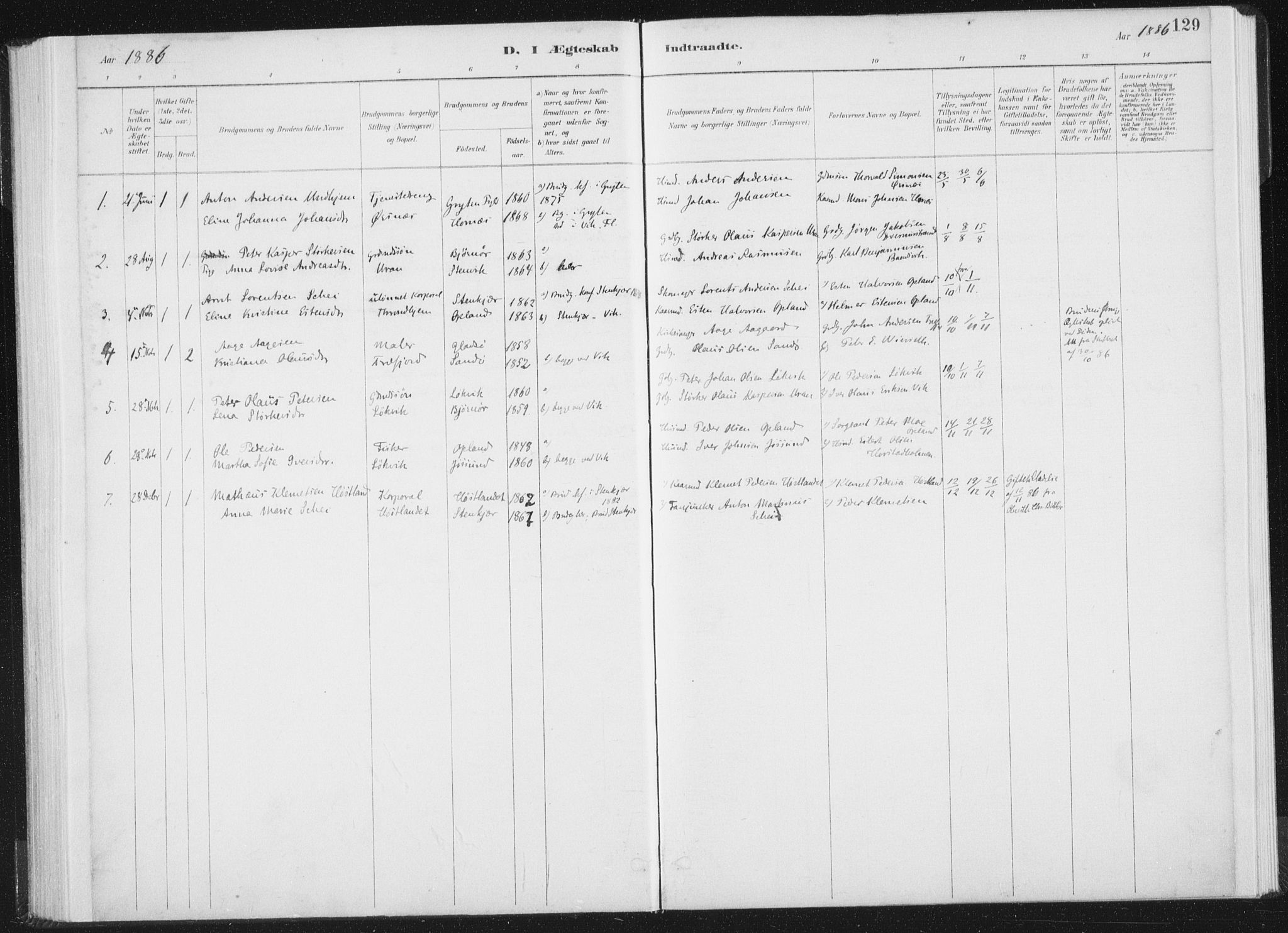 Ministerialprotokoller, klokkerbøker og fødselsregistre - Nord-Trøndelag, SAT/A-1458/771/L0597: Parish register (official) no. 771A04, 1885-1910, p. 129