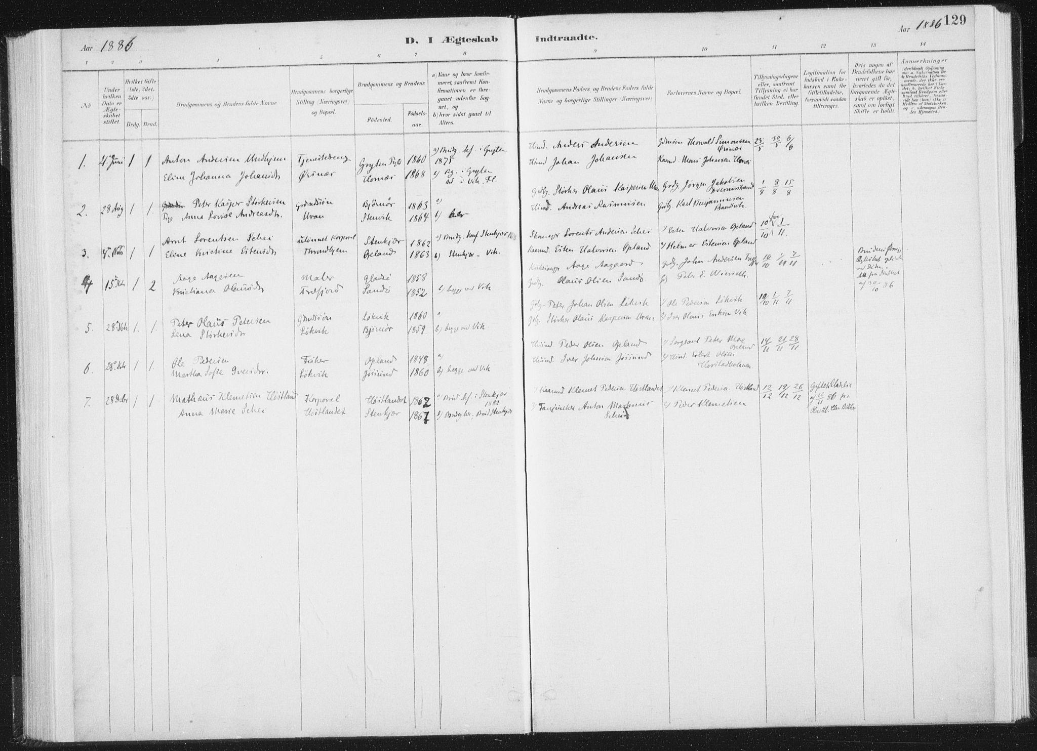 Ministerialprotokoller, klokkerbøker og fødselsregistre - Nord-Trøndelag, AV/SAT-A-1458/771/L0597: Parish register (official) no. 771A04, 1885-1910, p. 129