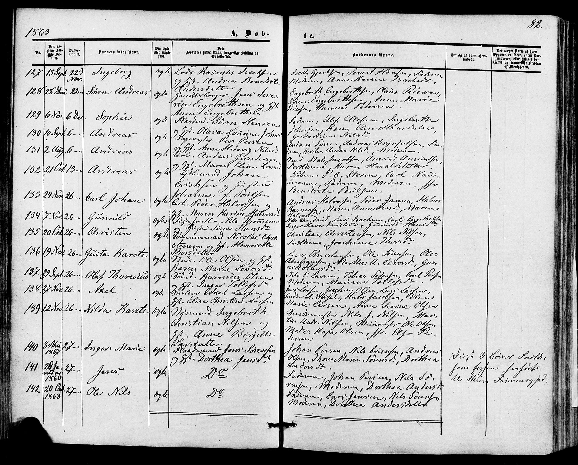 Skien kirkebøker, SAKO/A-302/F/Fa/L0007: Parish register (official) no. 7, 1856-1865, p. 82