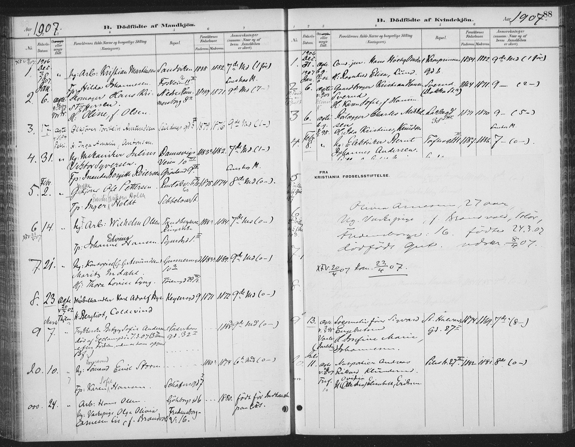 Rikshospitalet prestekontor Kirkebøker, AV/SAO-A-10309b/F/L0010: Parish register (official) no. 10, 1888-1912, p. 88