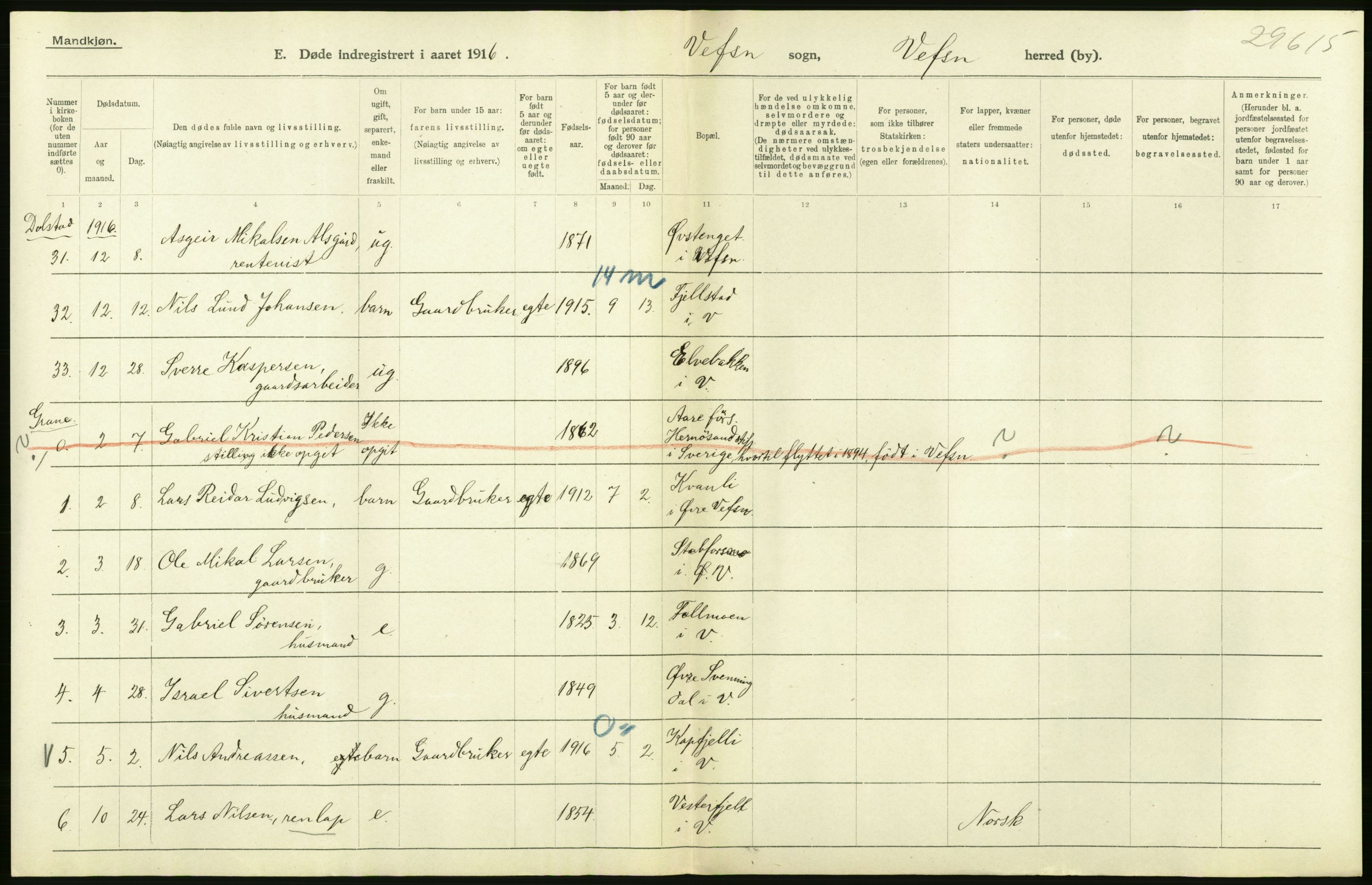 Statistisk sentralbyrå, Sosiodemografiske emner, Befolkning, AV/RA-S-2228/D/Df/Dfb/Dfbf/L0052: Nordlands amt: Døde, dødfødte. Bygder og byer., 1916, p. 44