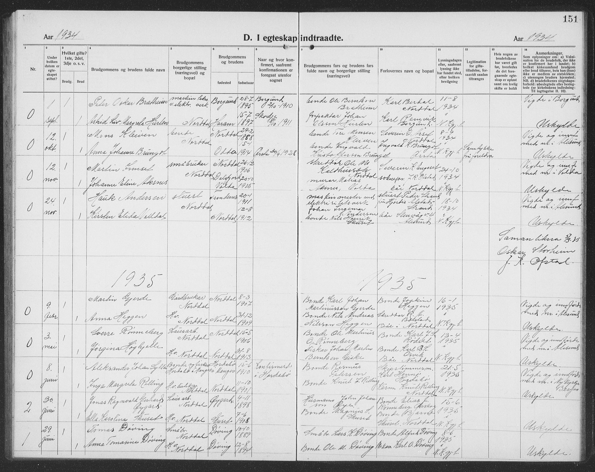 Ministerialprotokoller, klokkerbøker og fødselsregistre - Møre og Romsdal, SAT/A-1454/519/L0266: Parish register (copy) no. 519C07, 1921-1939, p. 151